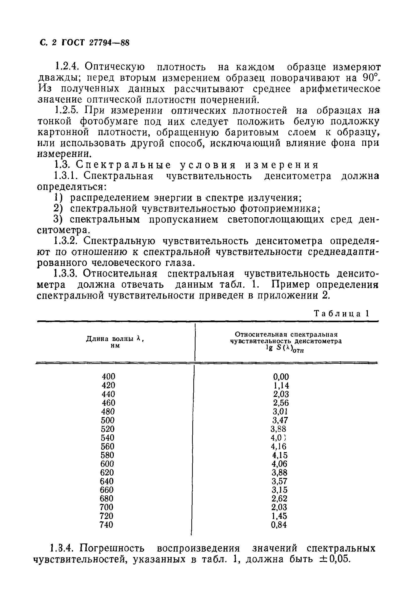 ГОСТ 27794-88