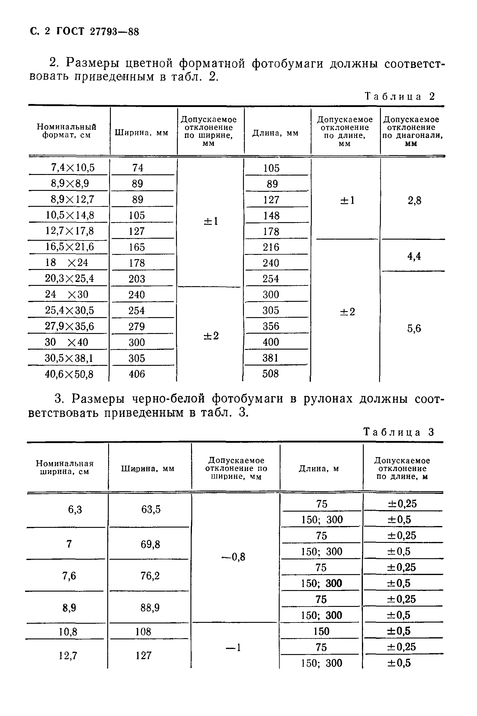 ГОСТ 27793-88