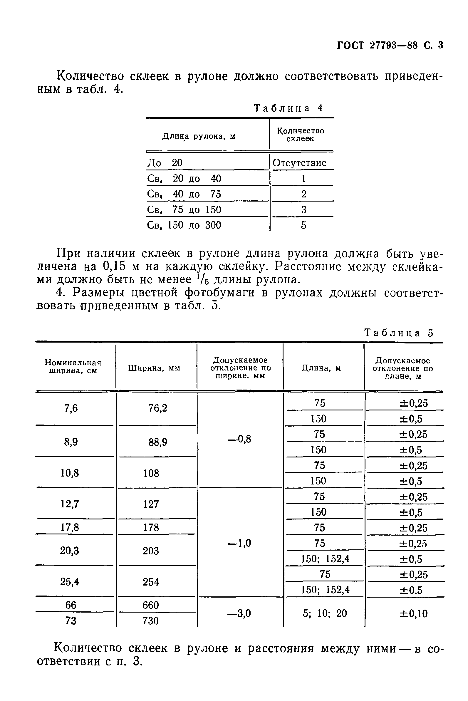 ГОСТ 27793-88