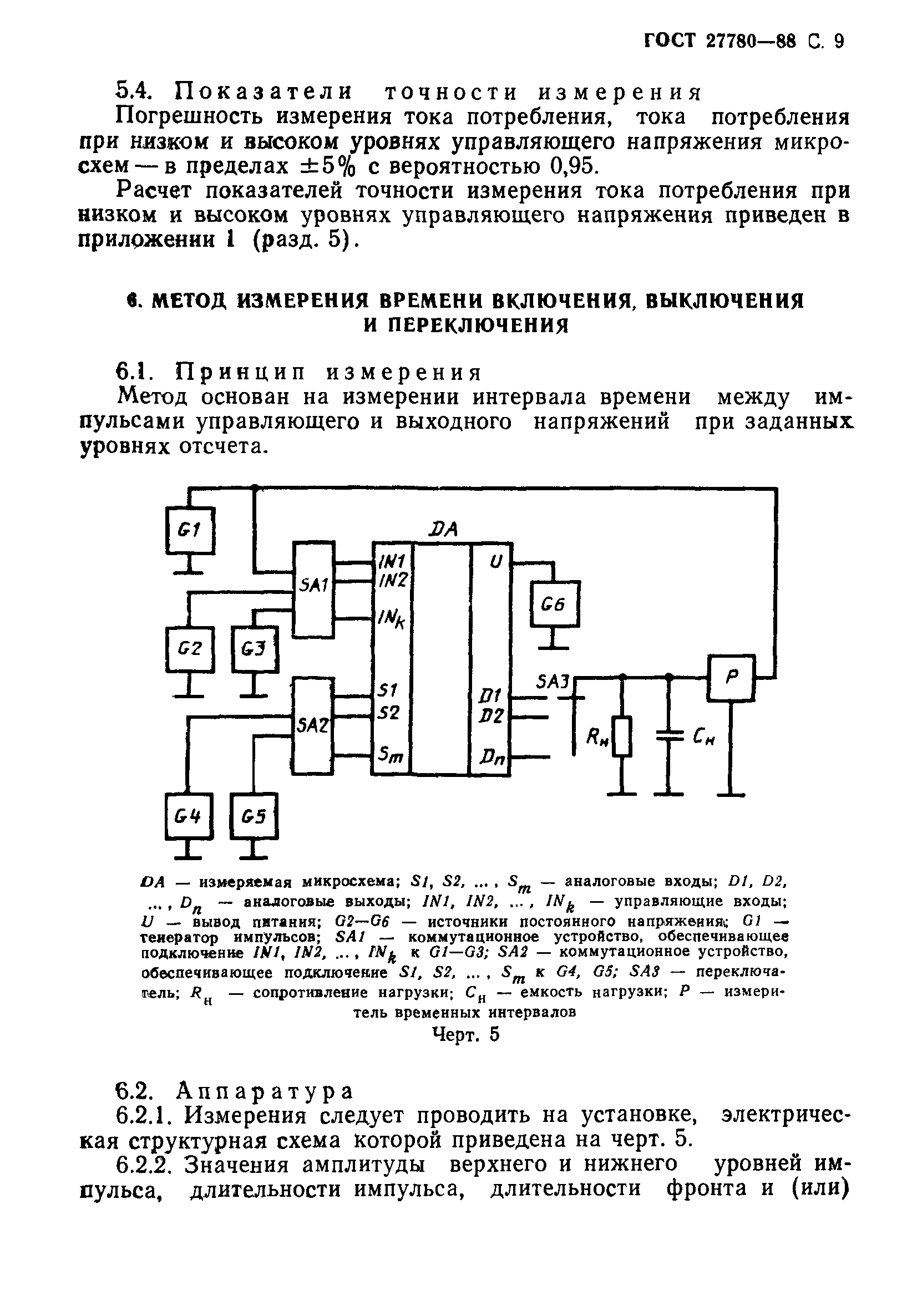 ГОСТ 27780-88