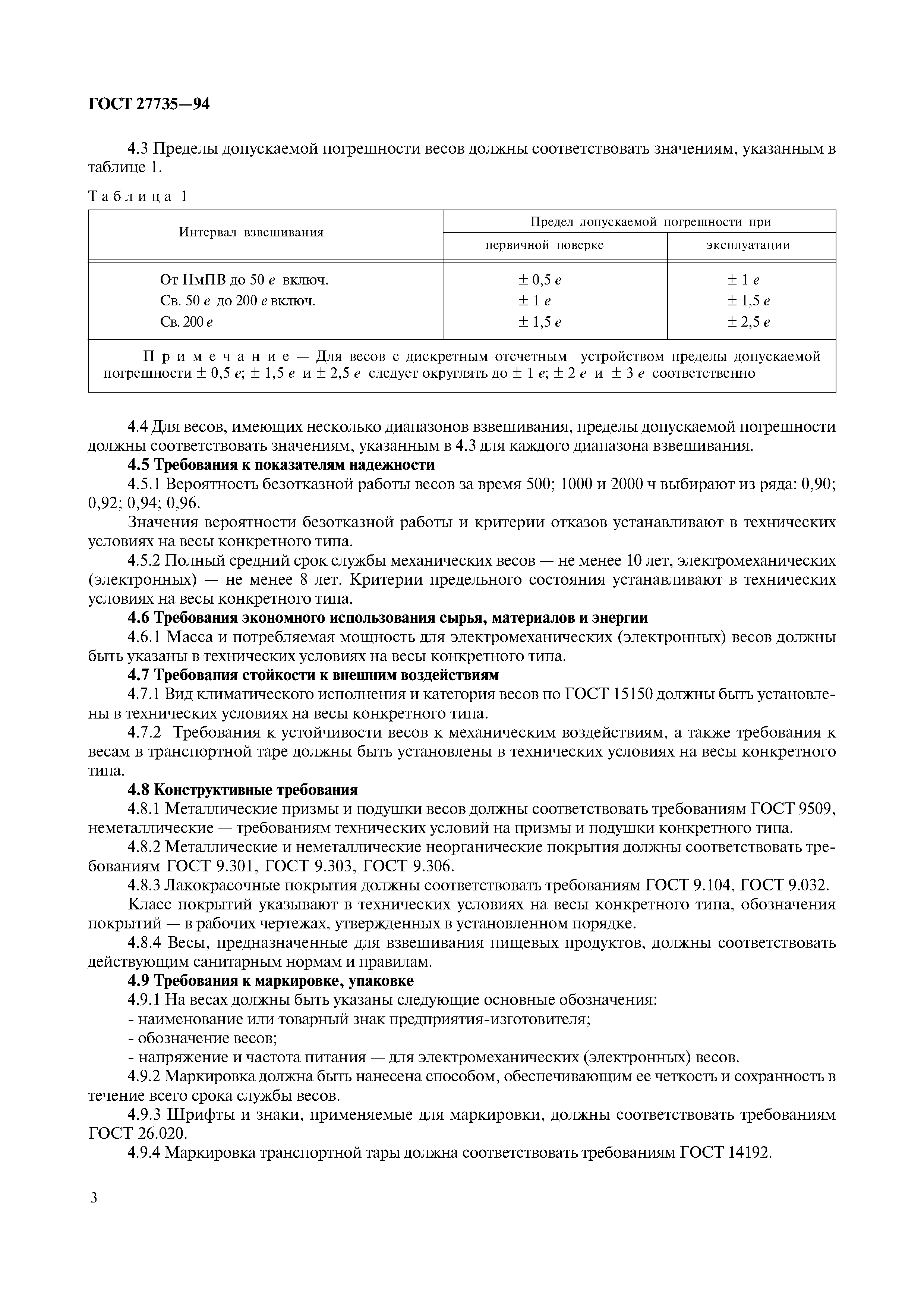 ГОСТ 27735-94