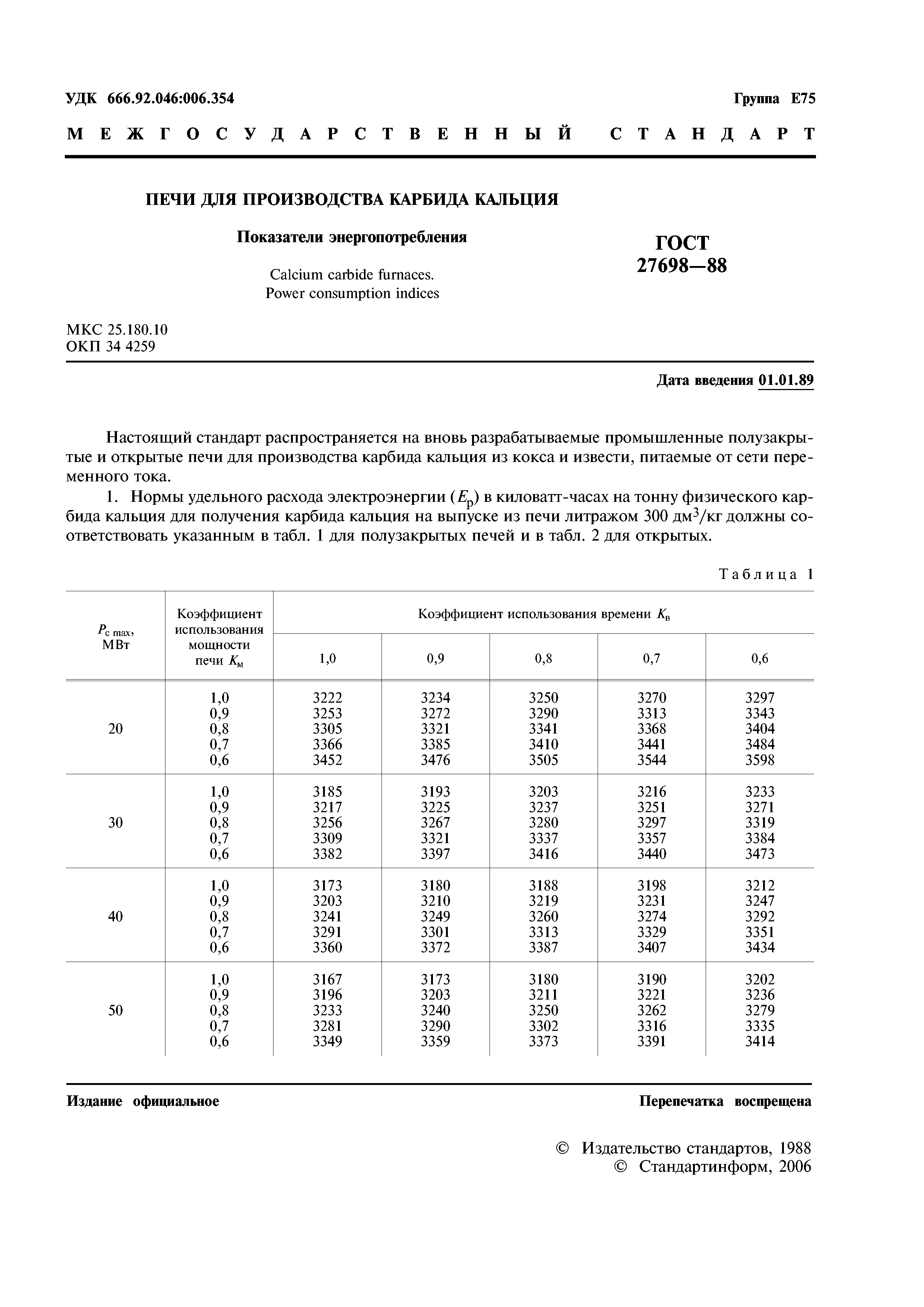 ГОСТ 27698-88