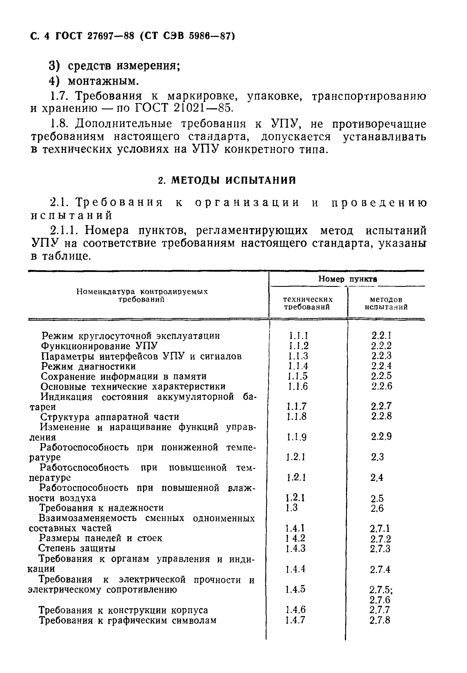 ГОСТ 27697-88