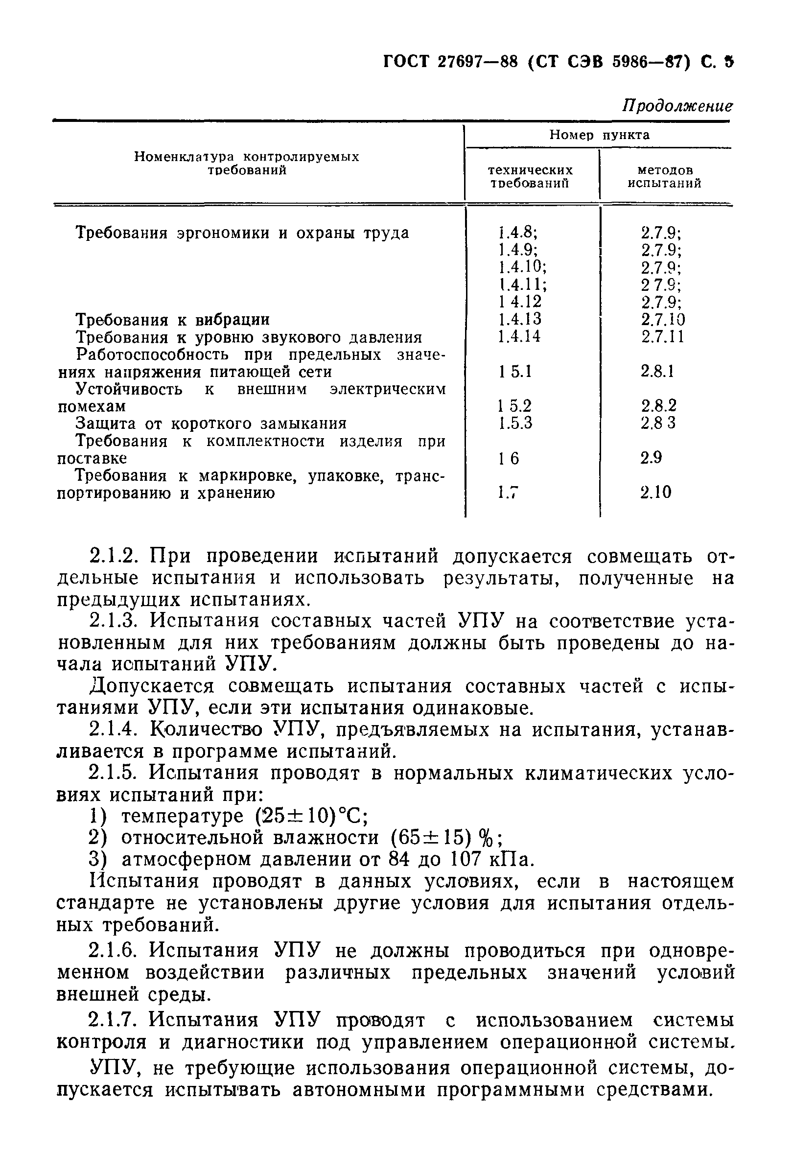 ГОСТ 27697-88