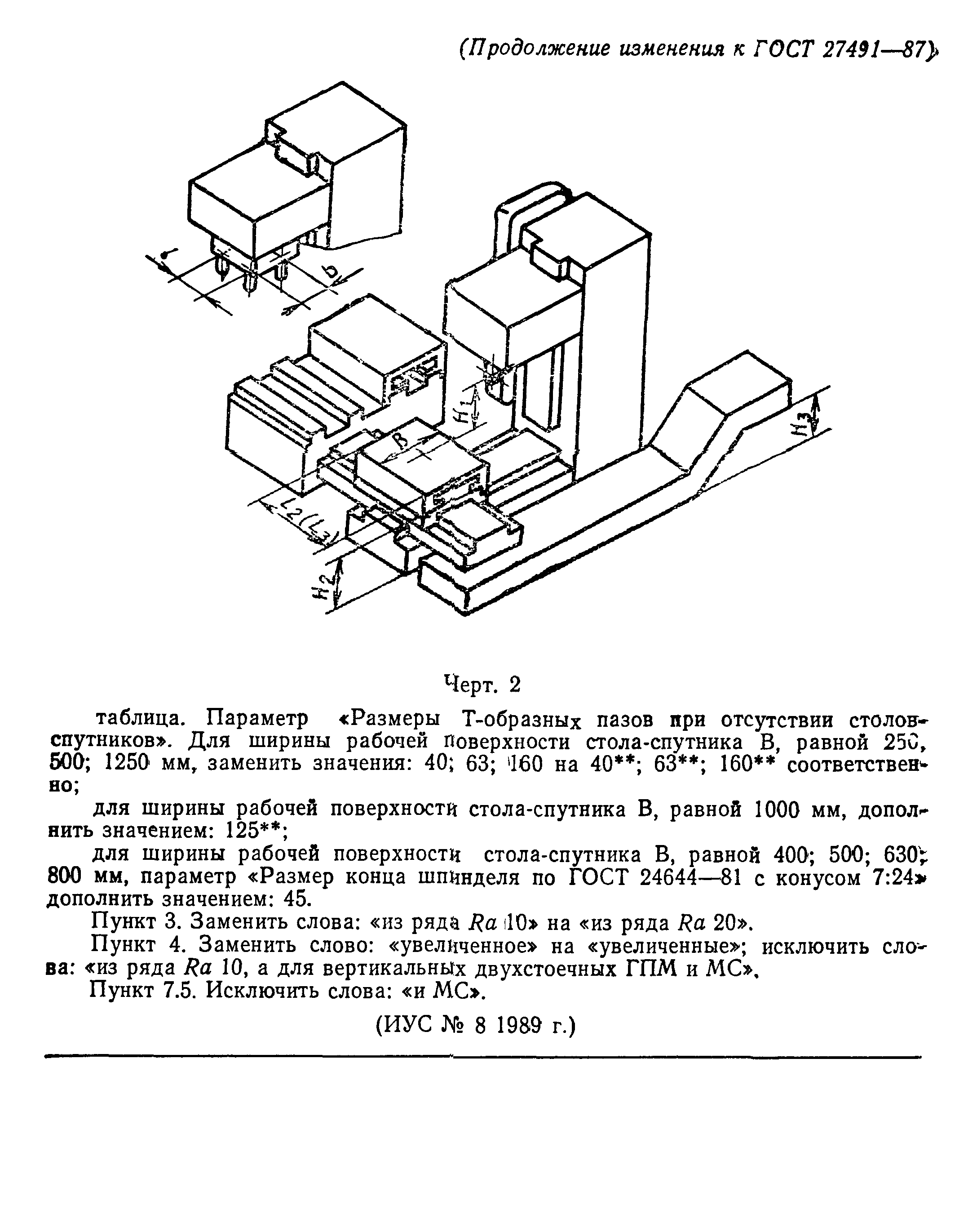 ГОСТ 27491-87