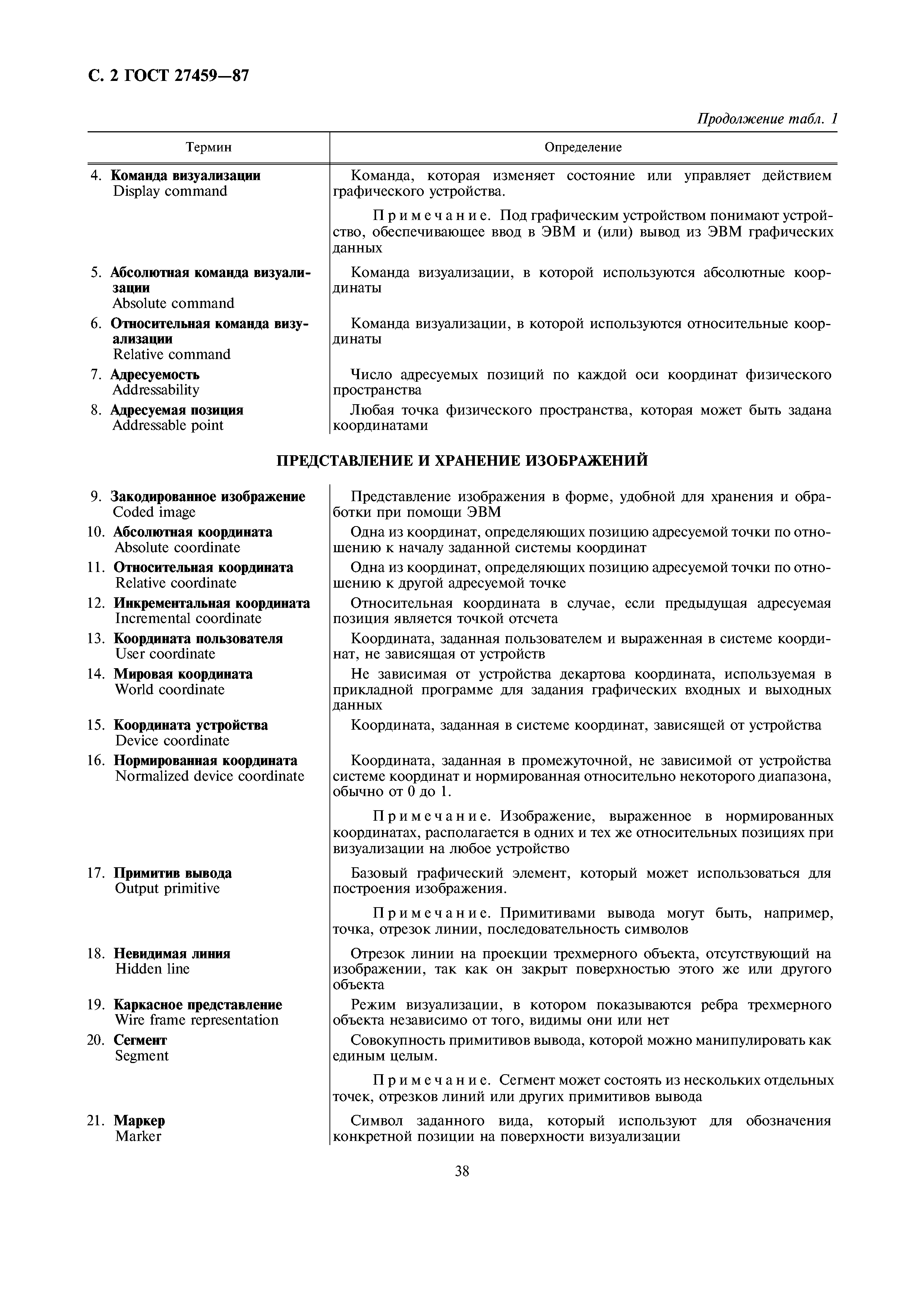 ГОСТ 27459-87