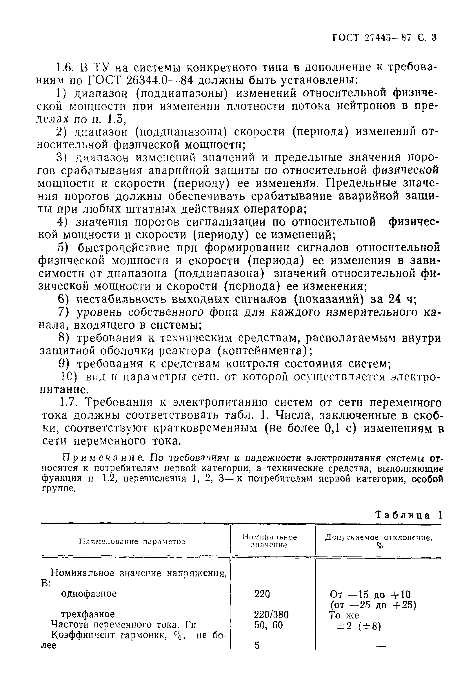 ГОСТ 27445-87