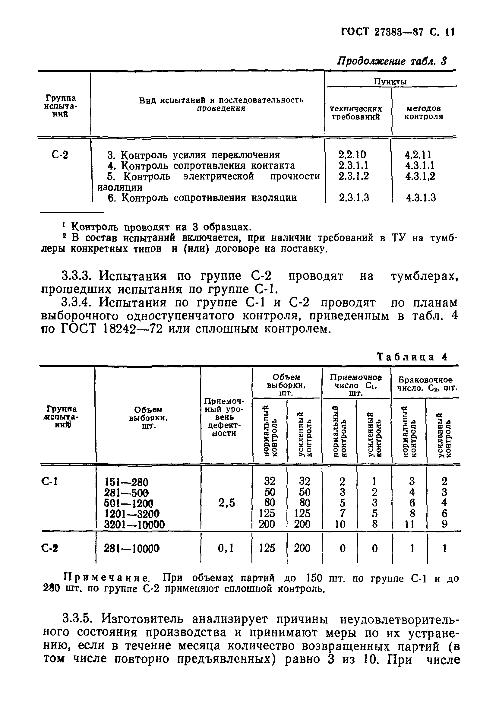 ГОСТ 27383-87