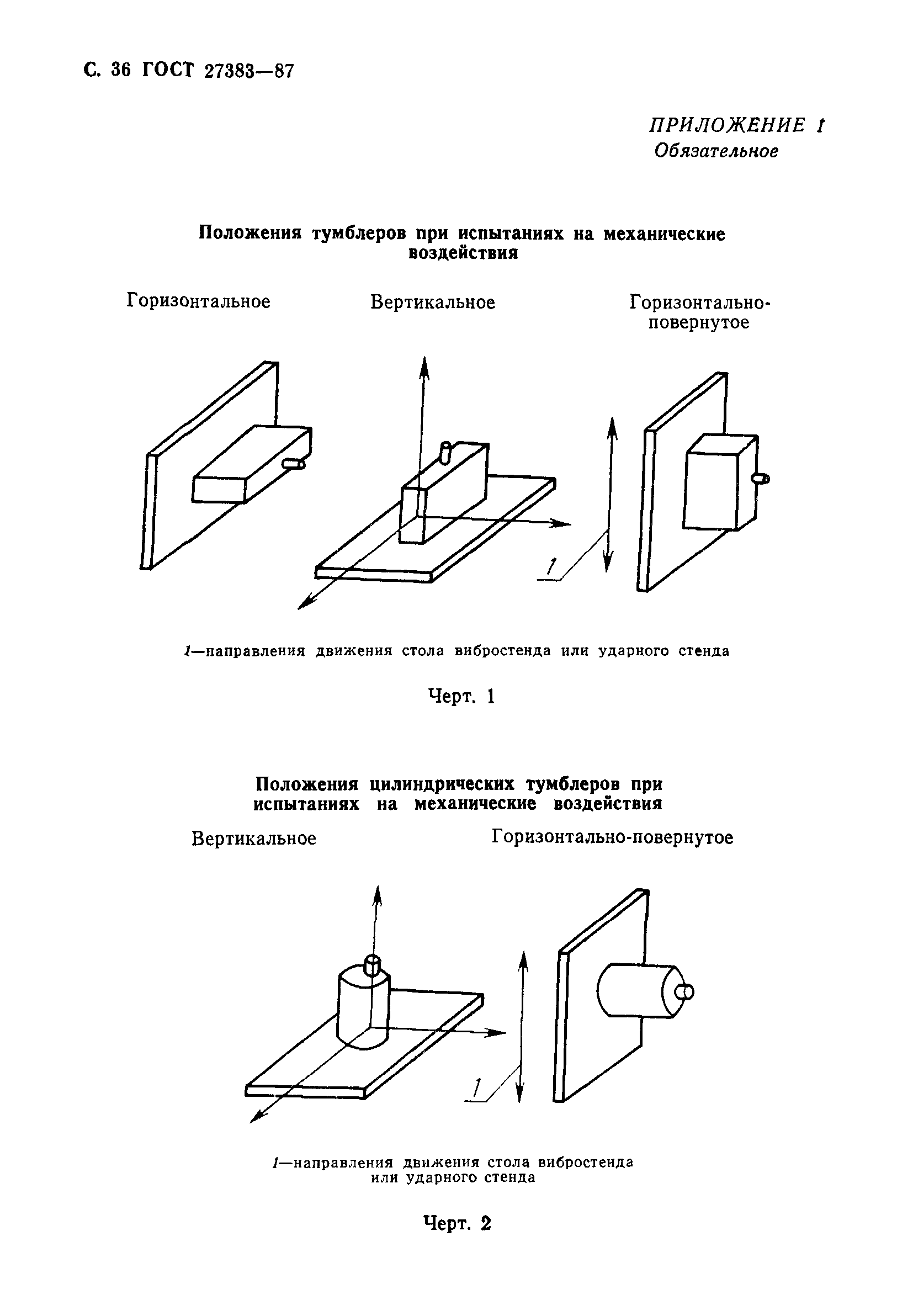 ГОСТ 27383-87