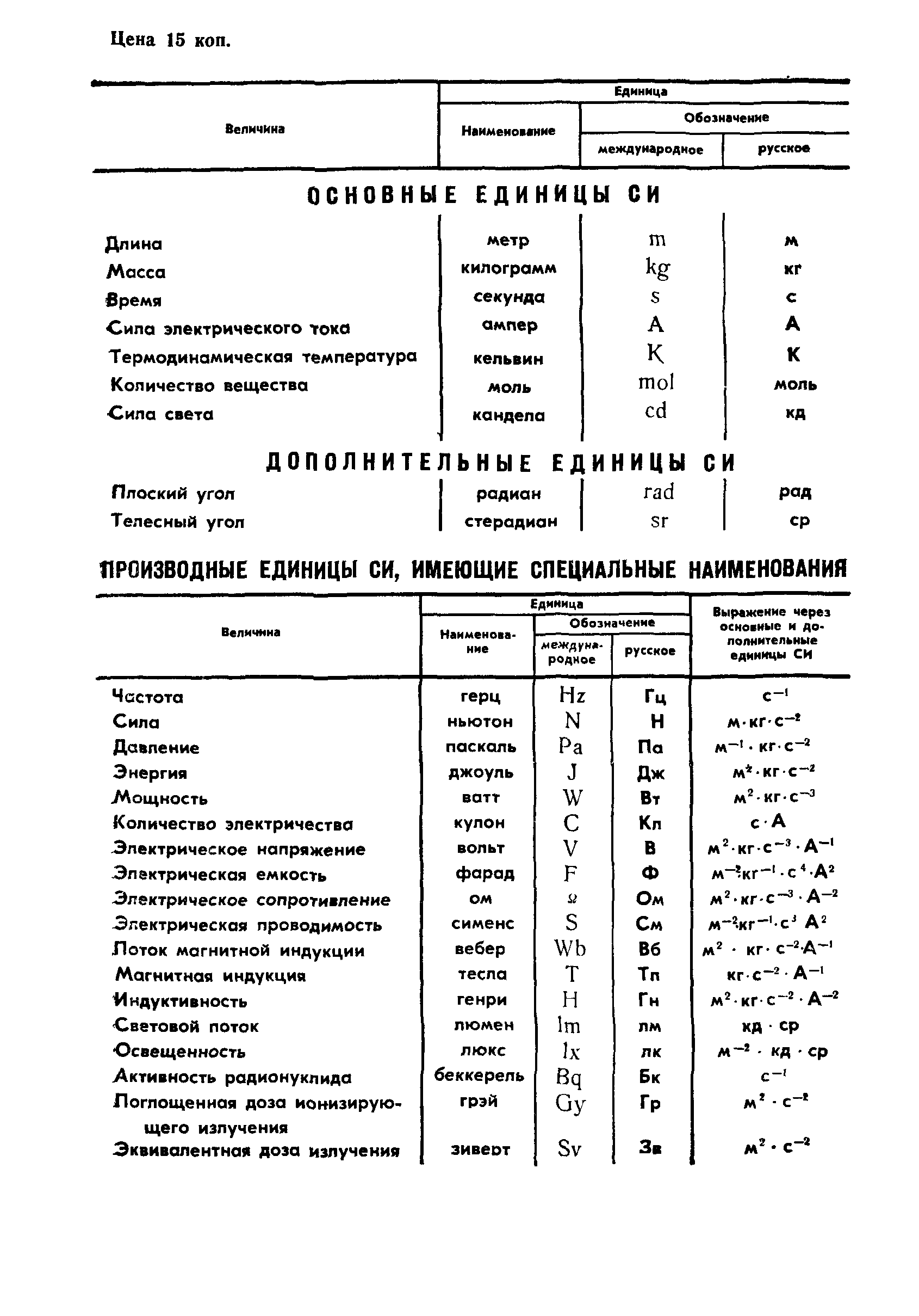 ГОСТ 27383-87