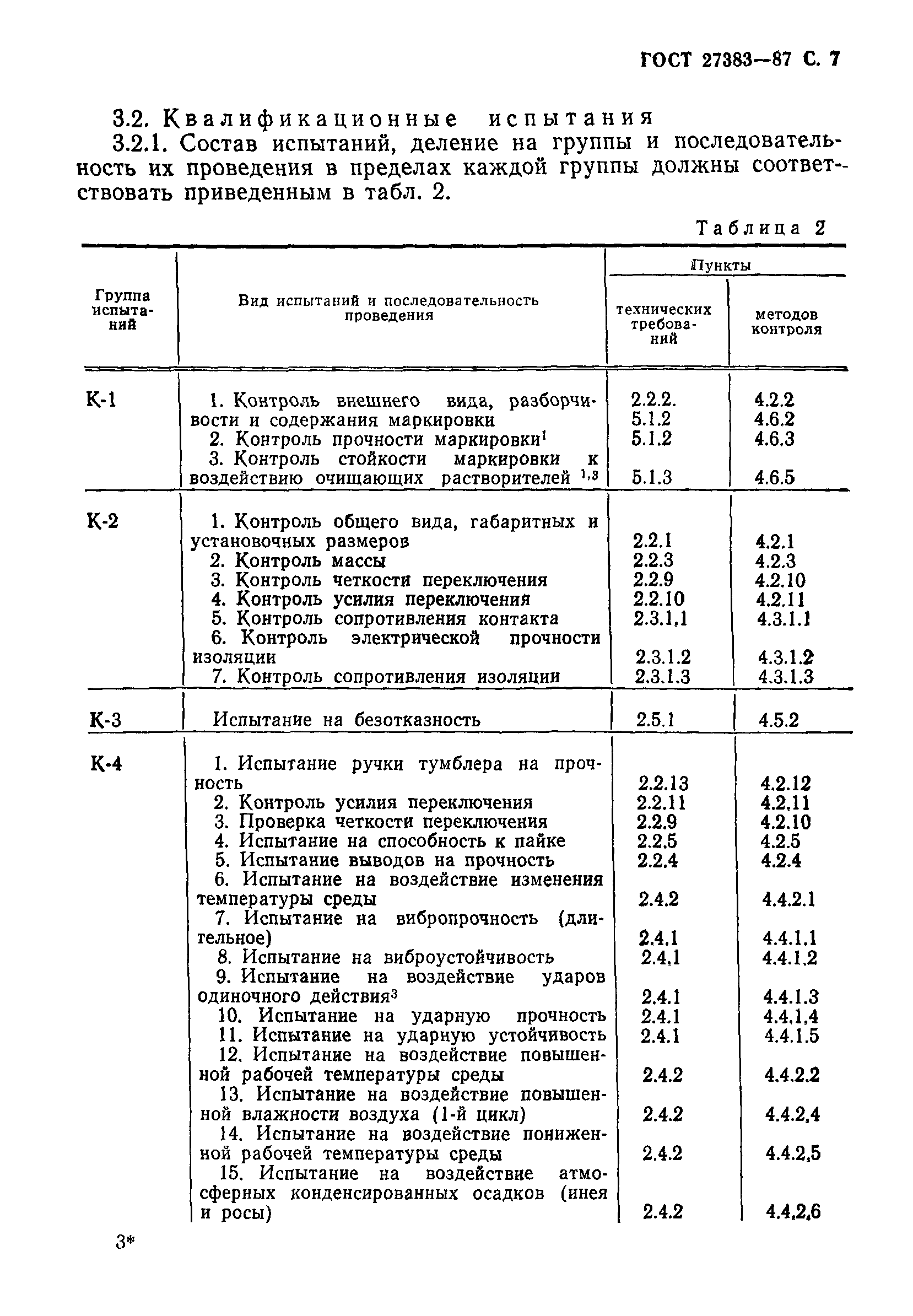 ГОСТ 27383-87