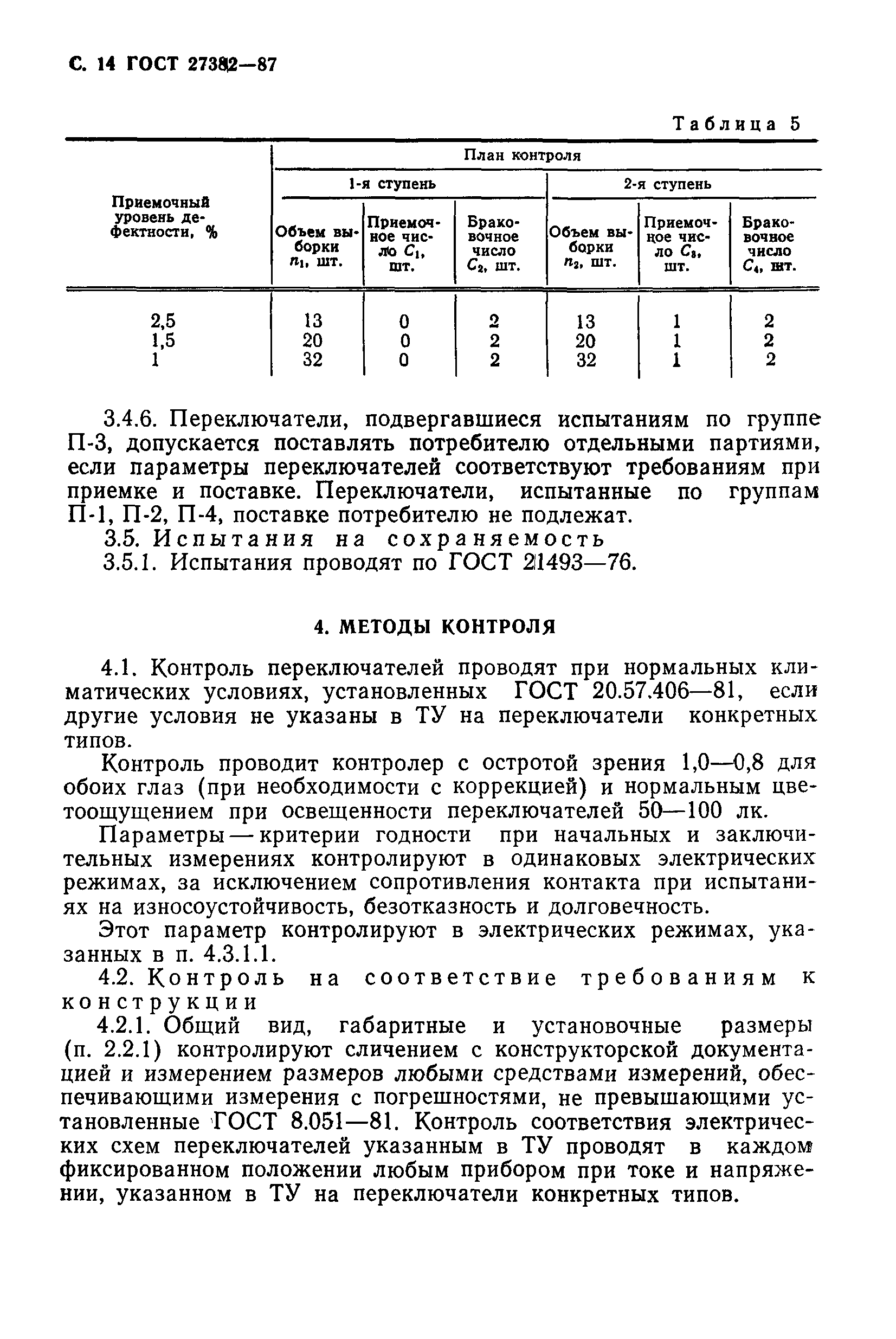 ГОСТ 27382-87