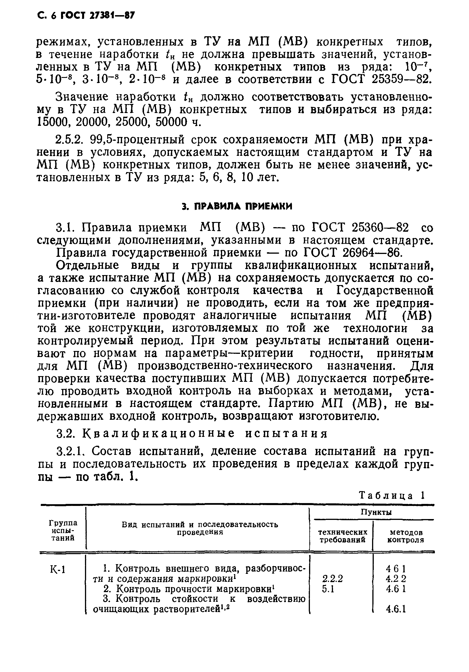 ГОСТ 27381-87