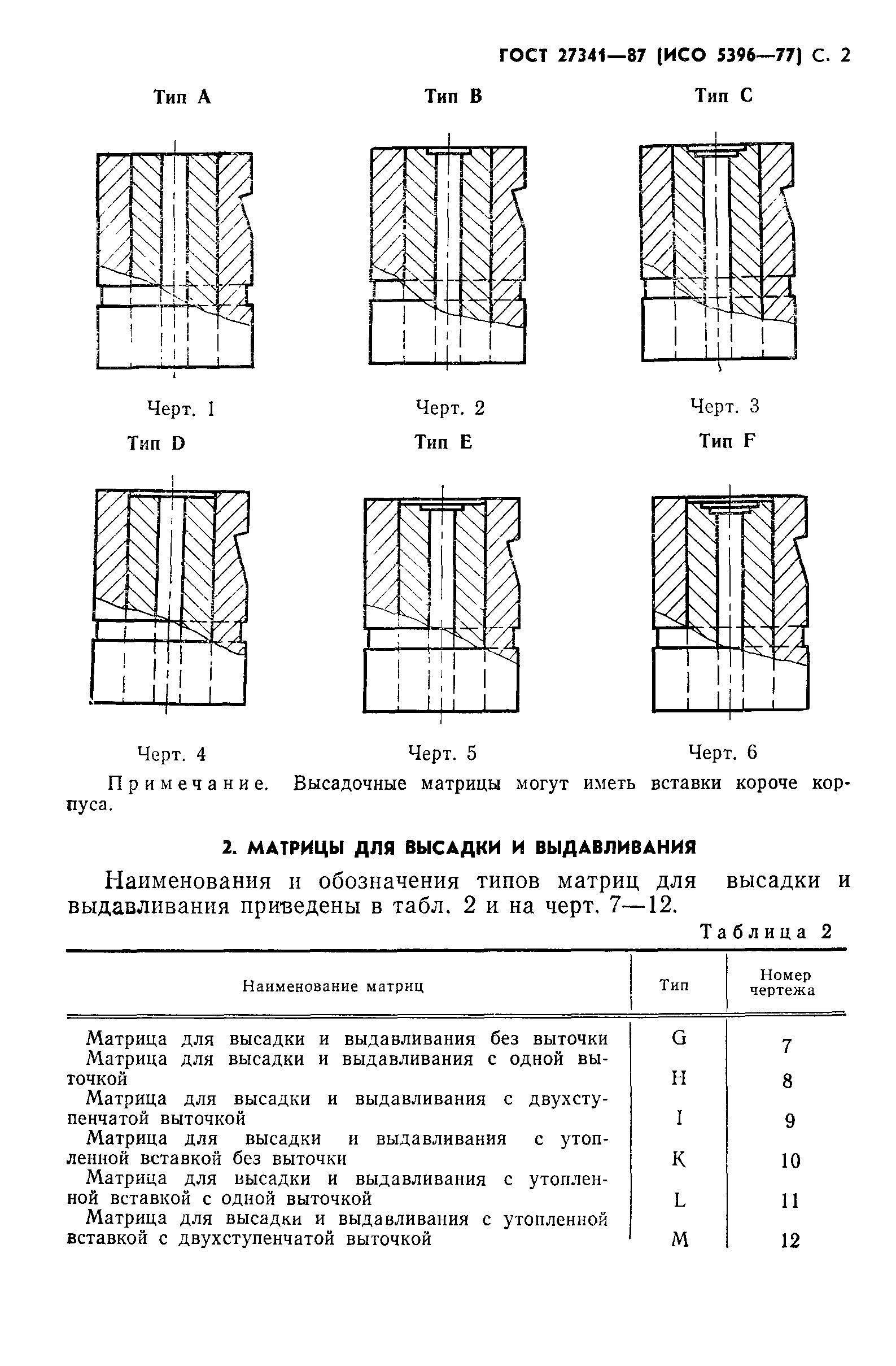 ГОСТ 27341-87