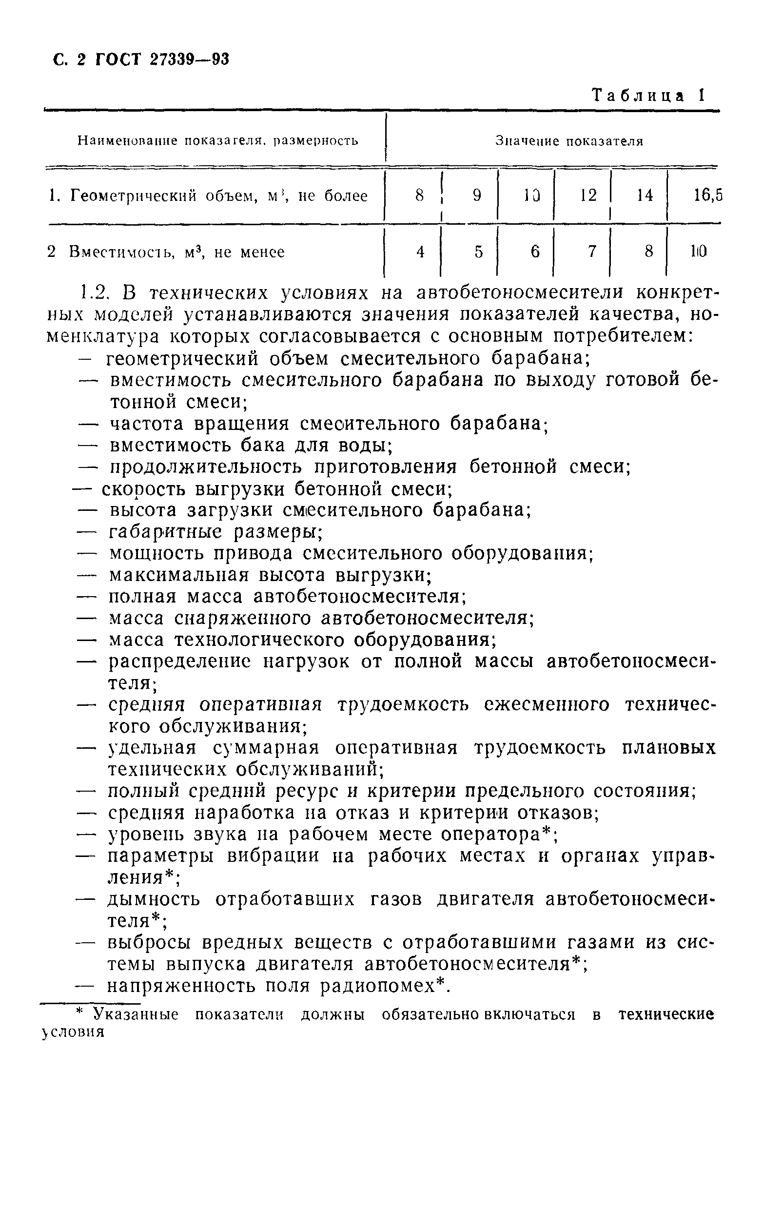 ГОСТ 27339-93