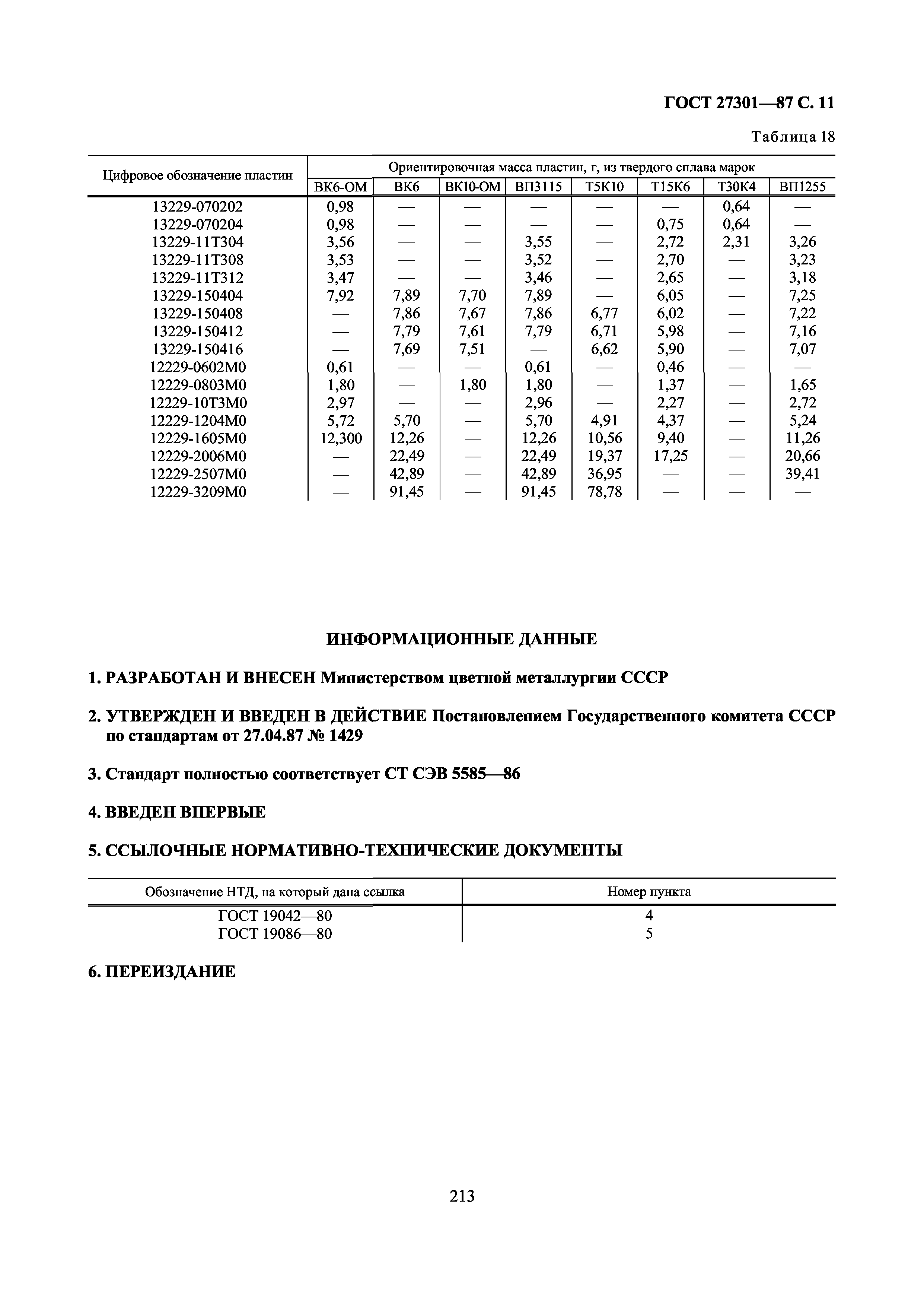 ГОСТ 27301-87