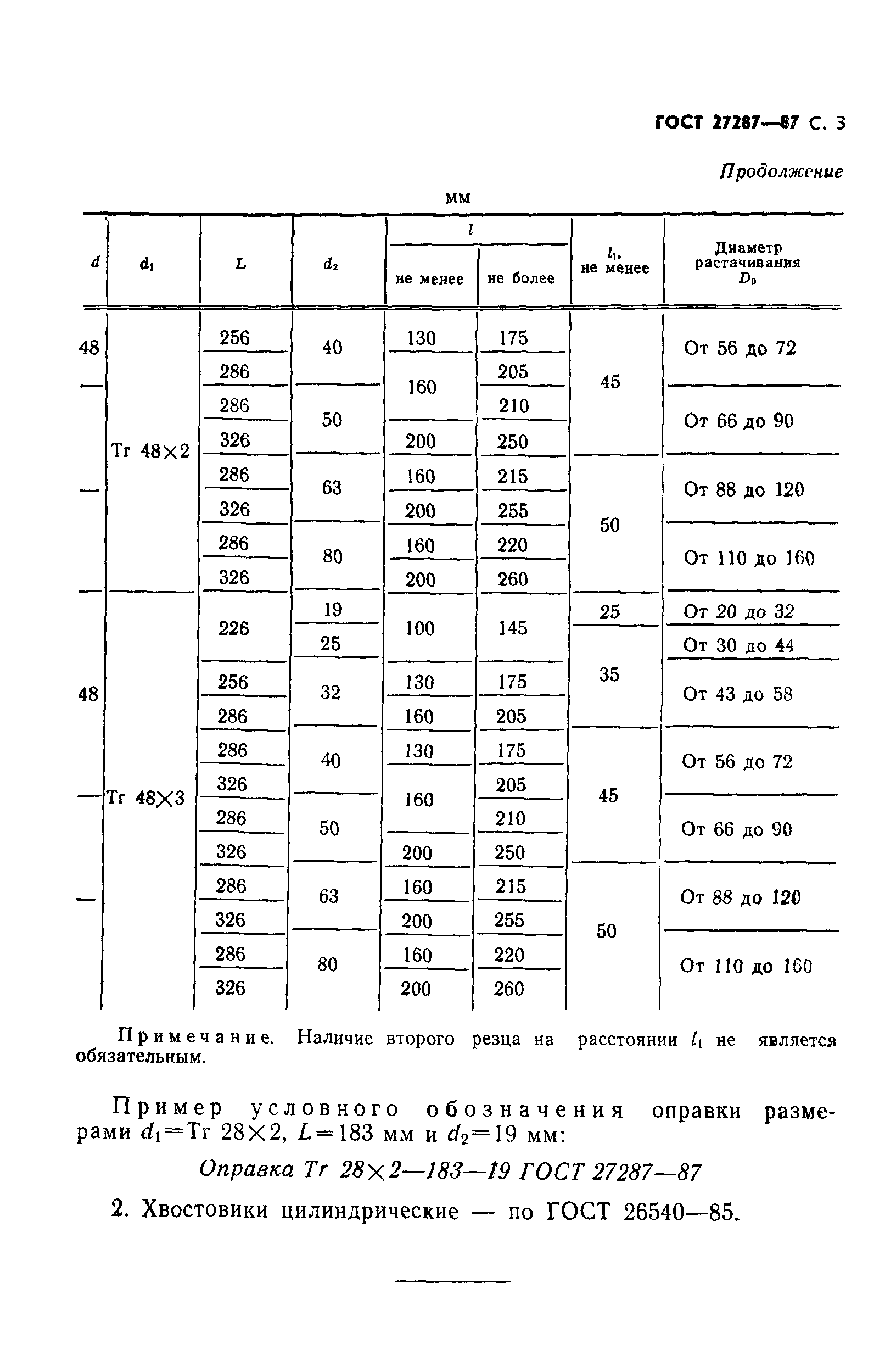 ГОСТ 27287-87