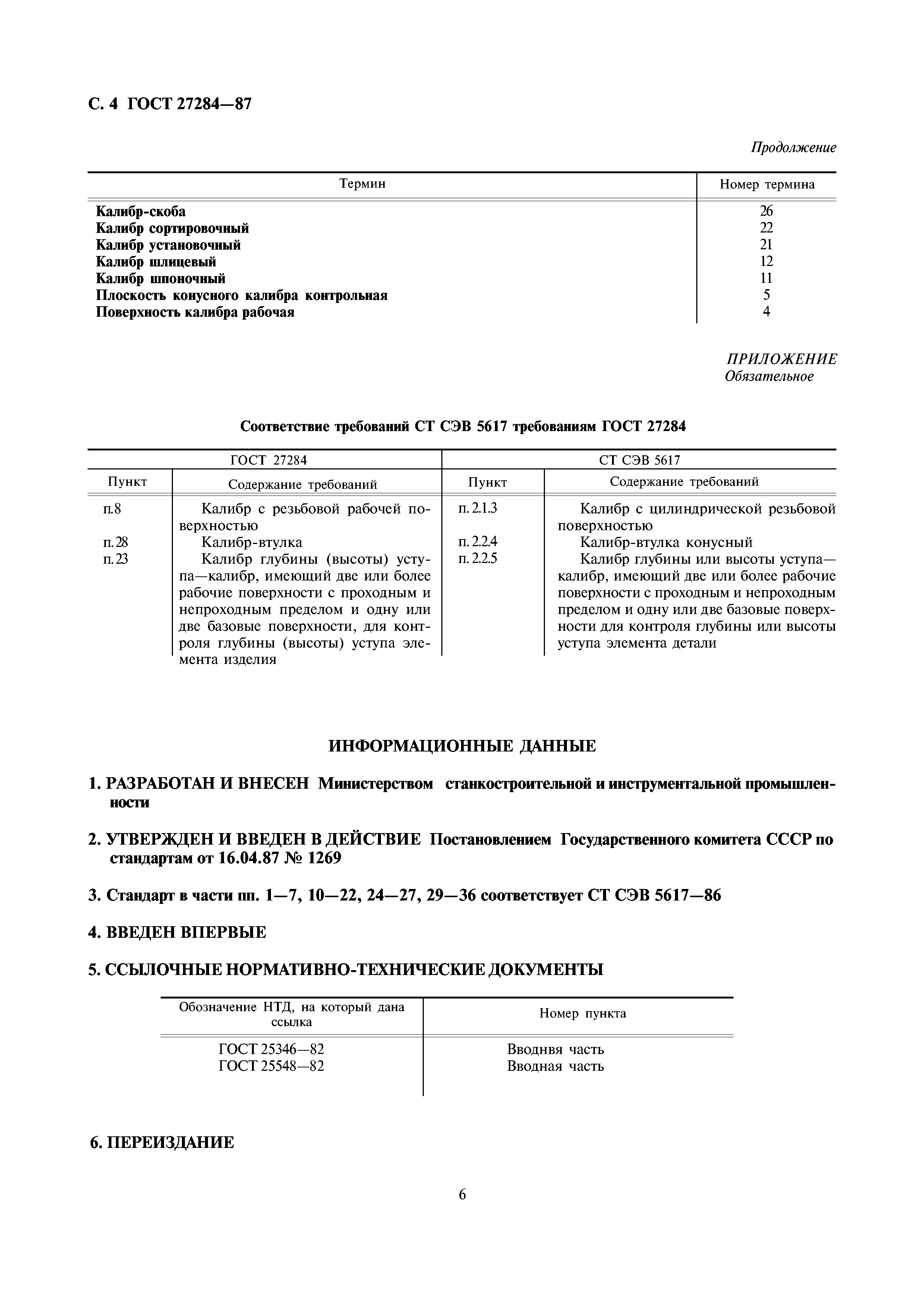 ГОСТ 27284-87