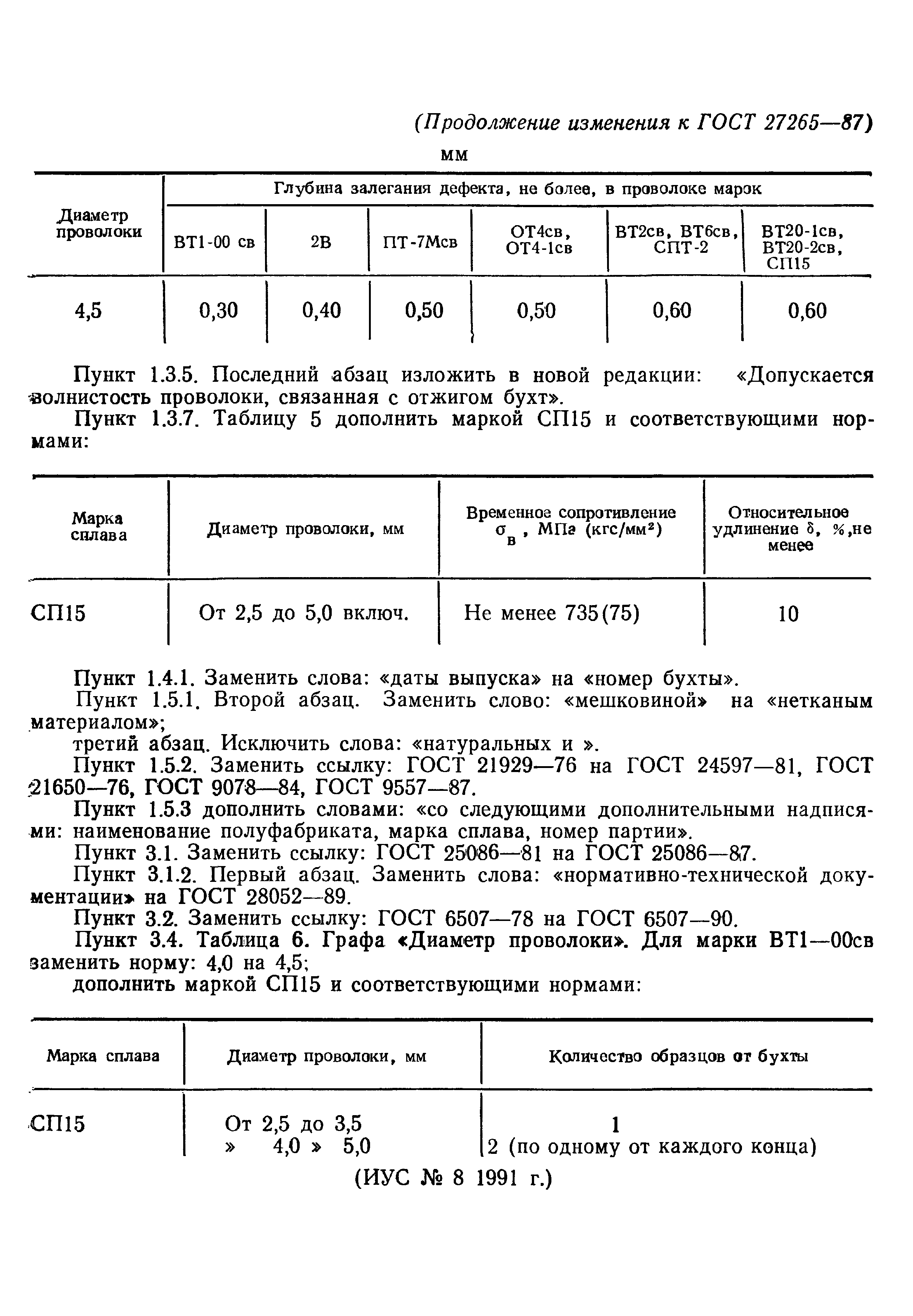 ГОСТ 27265-87