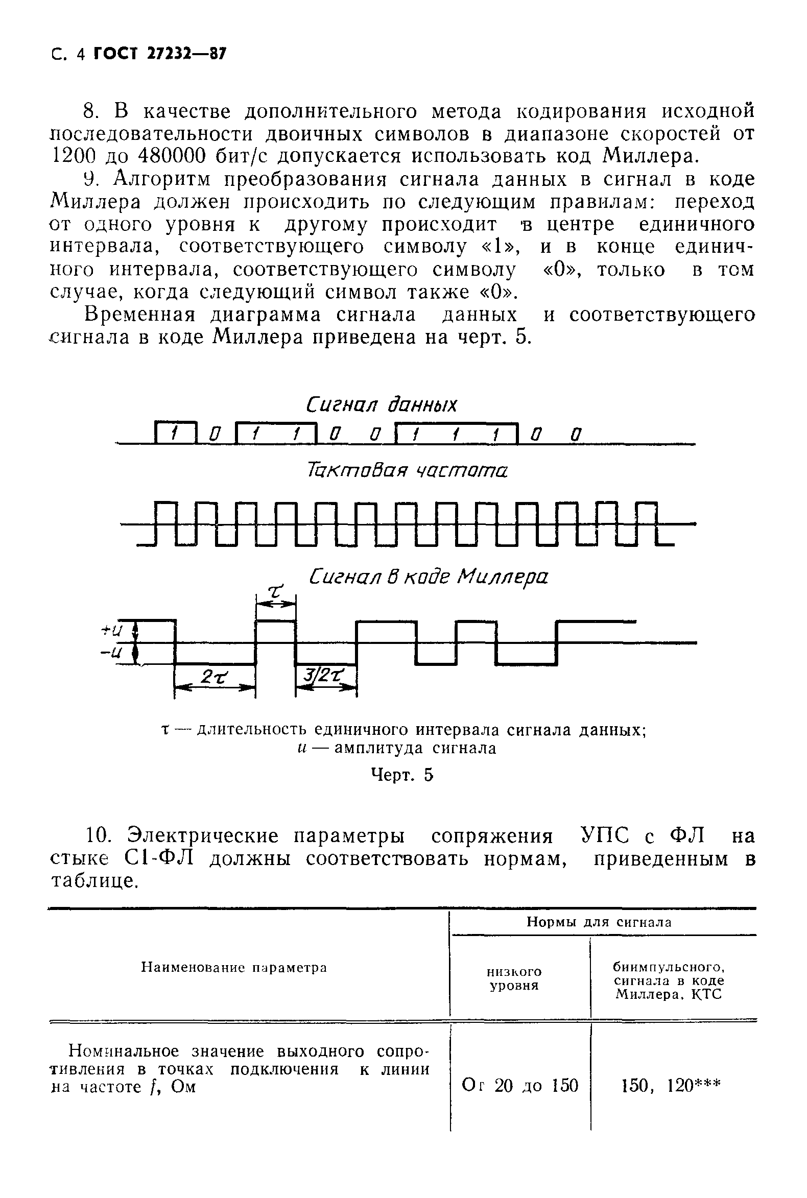 ГОСТ 27232-87