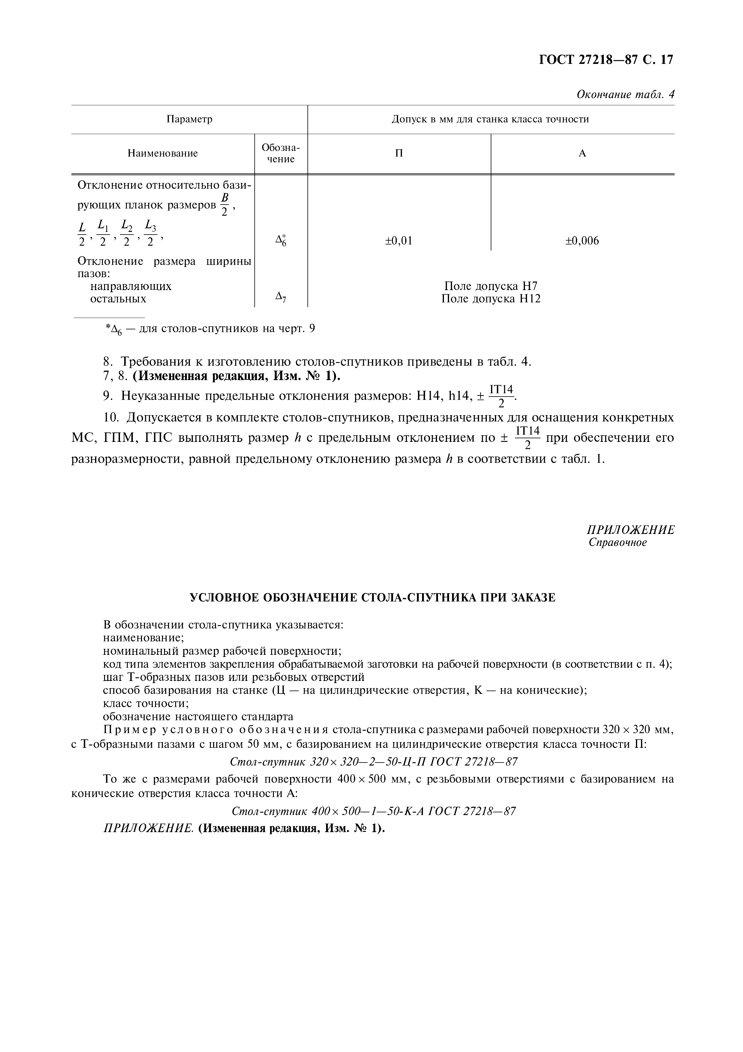 ГОСТ 27218-87