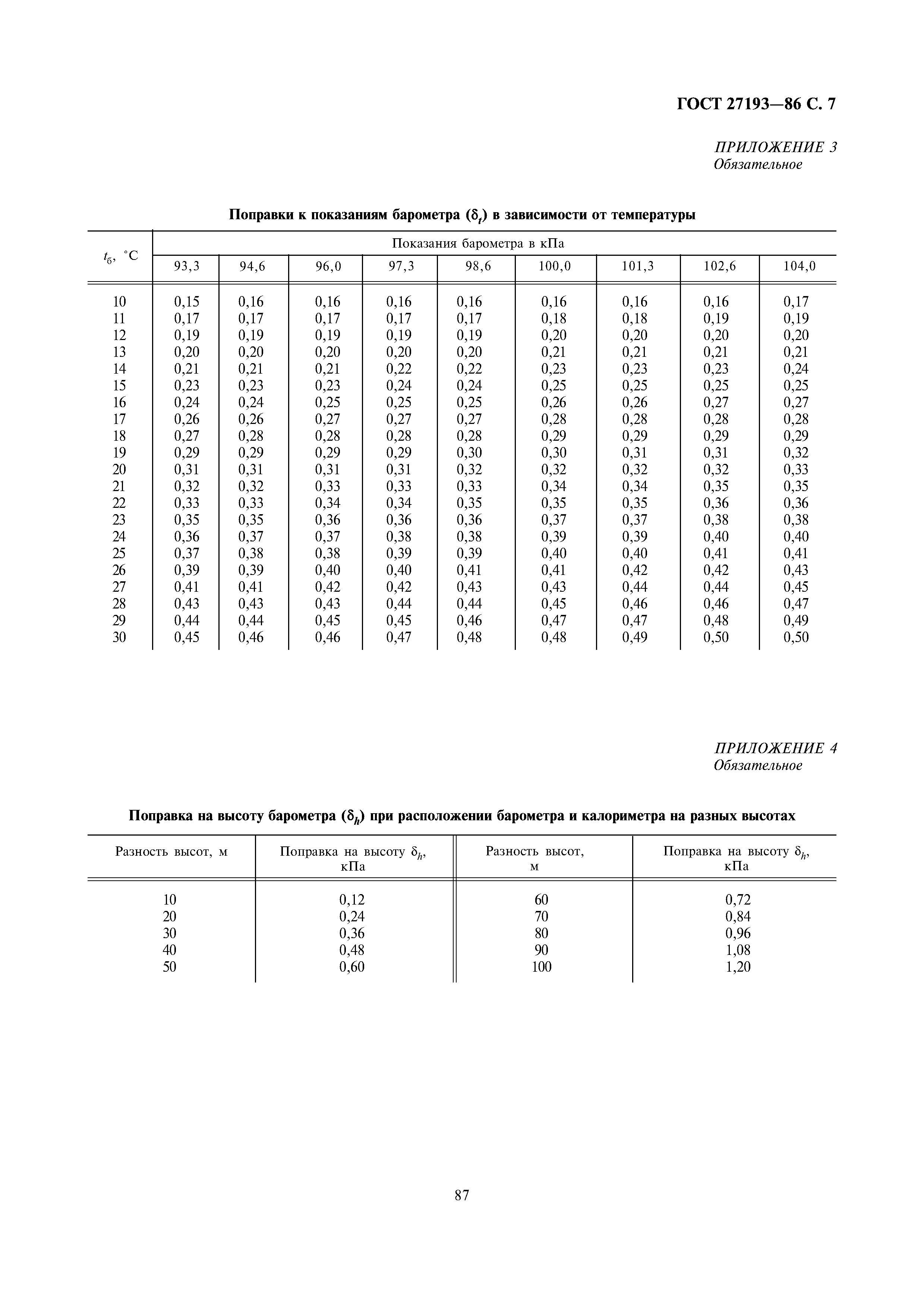 ГОСТ 27193-86