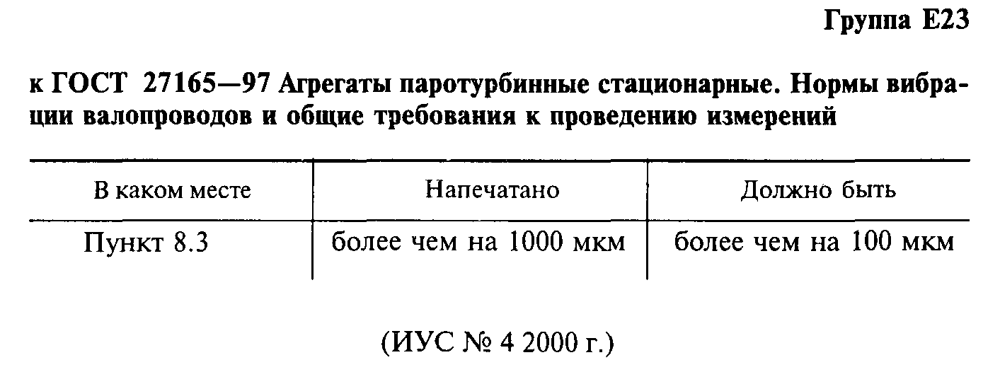 ГОСТ 27165-97