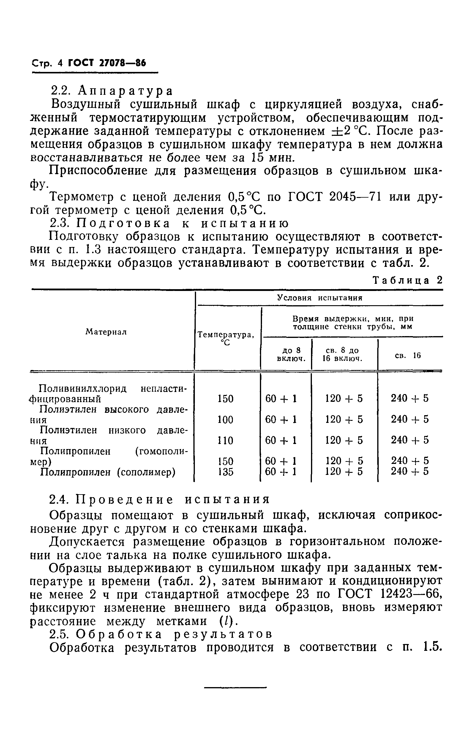 ГОСТ 27078-86