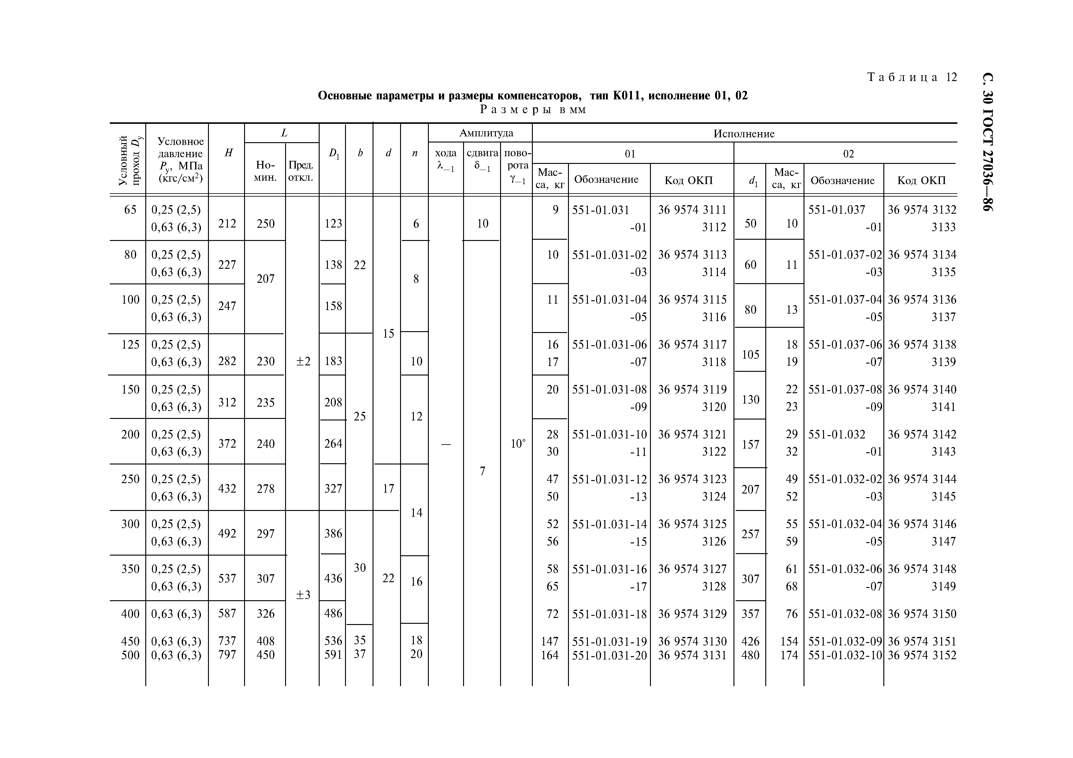 ГОСТ 27036-86