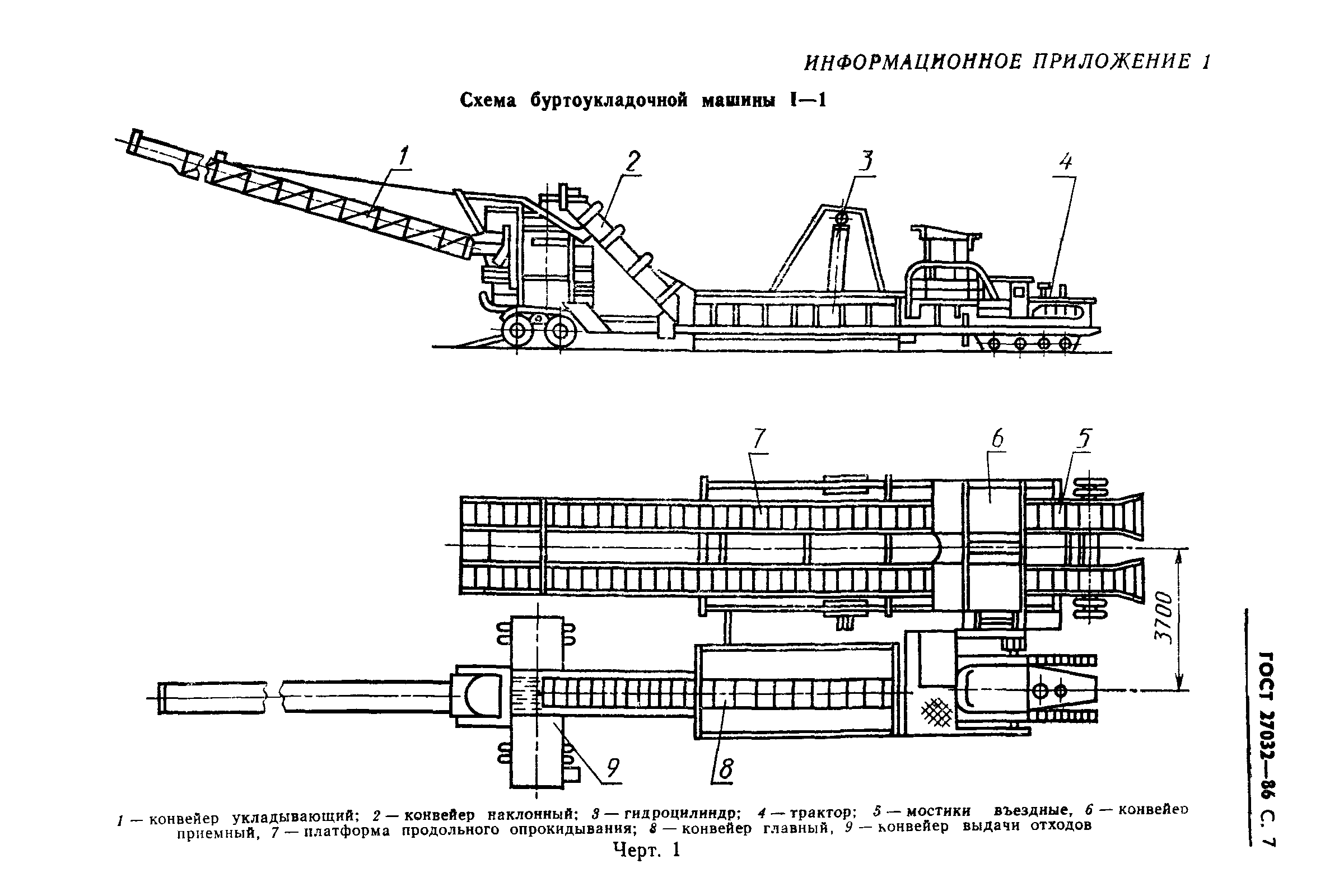 ГОСТ 27032-86