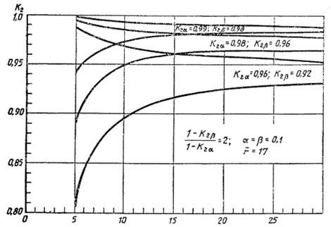 Описание: Без%20имени-10копирование