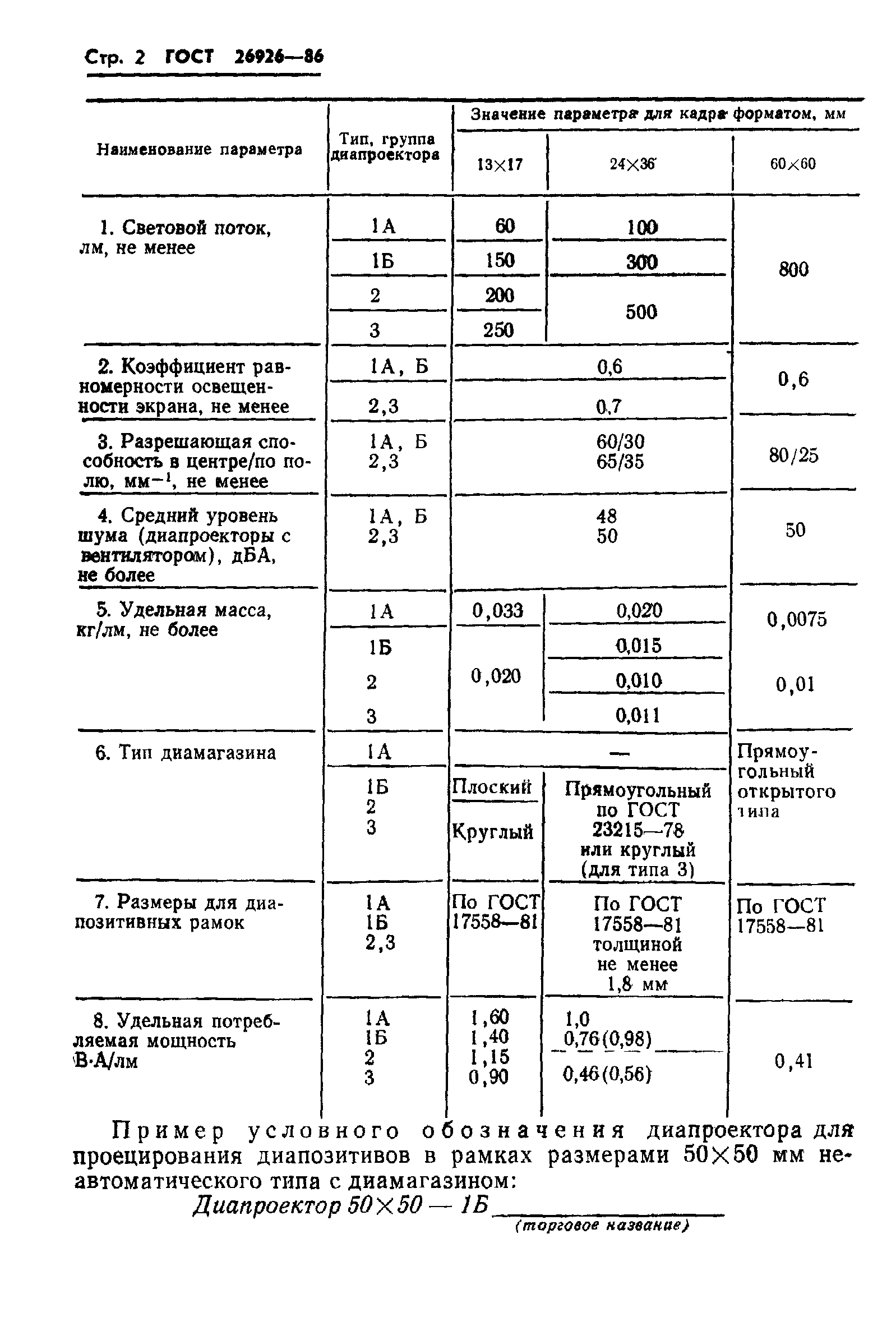 ГОСТ 26926-86