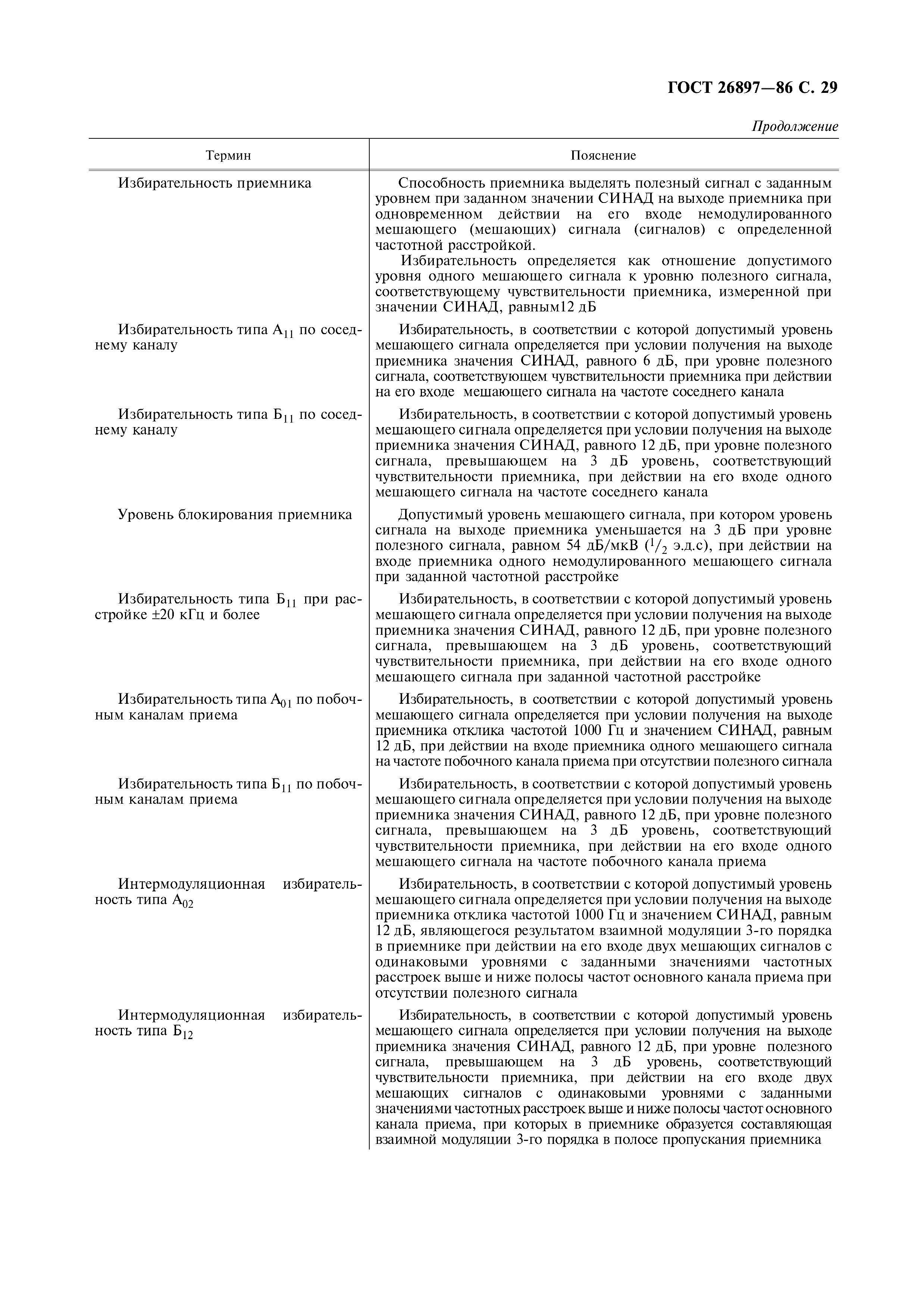 ГОСТ 26897-86