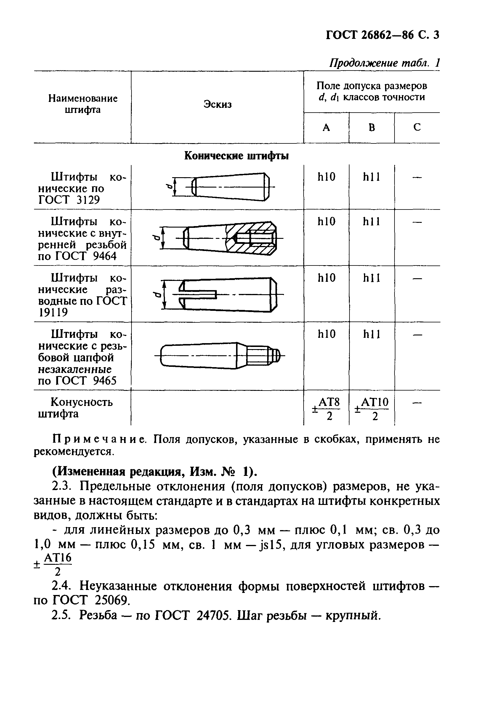 ГОСТ 26862-86