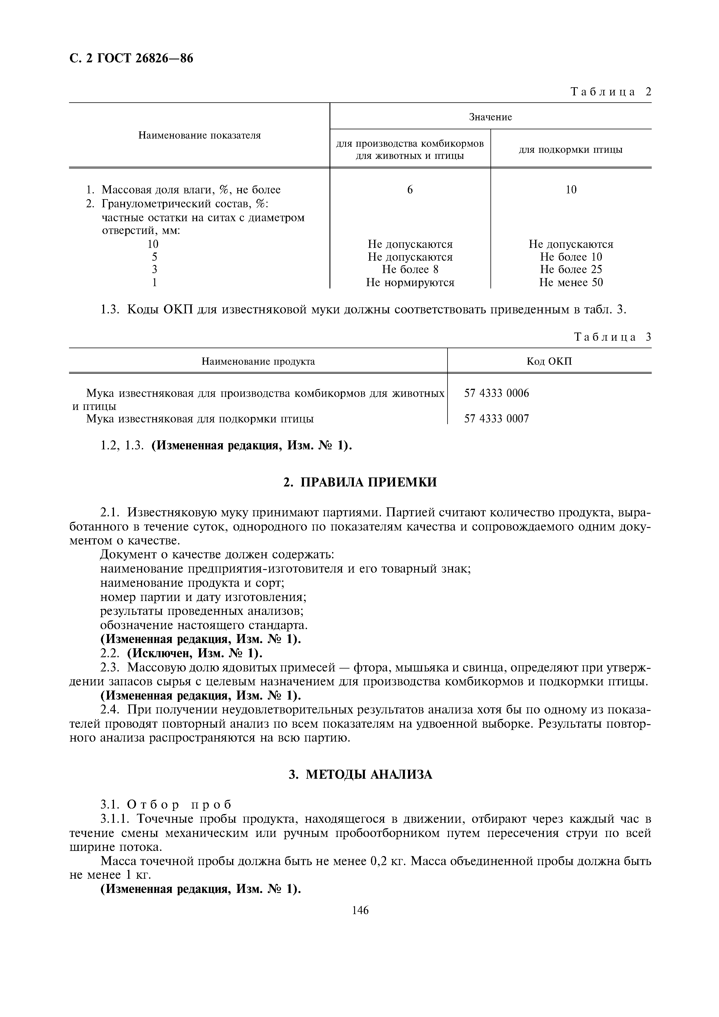 ГОСТ 26826-86