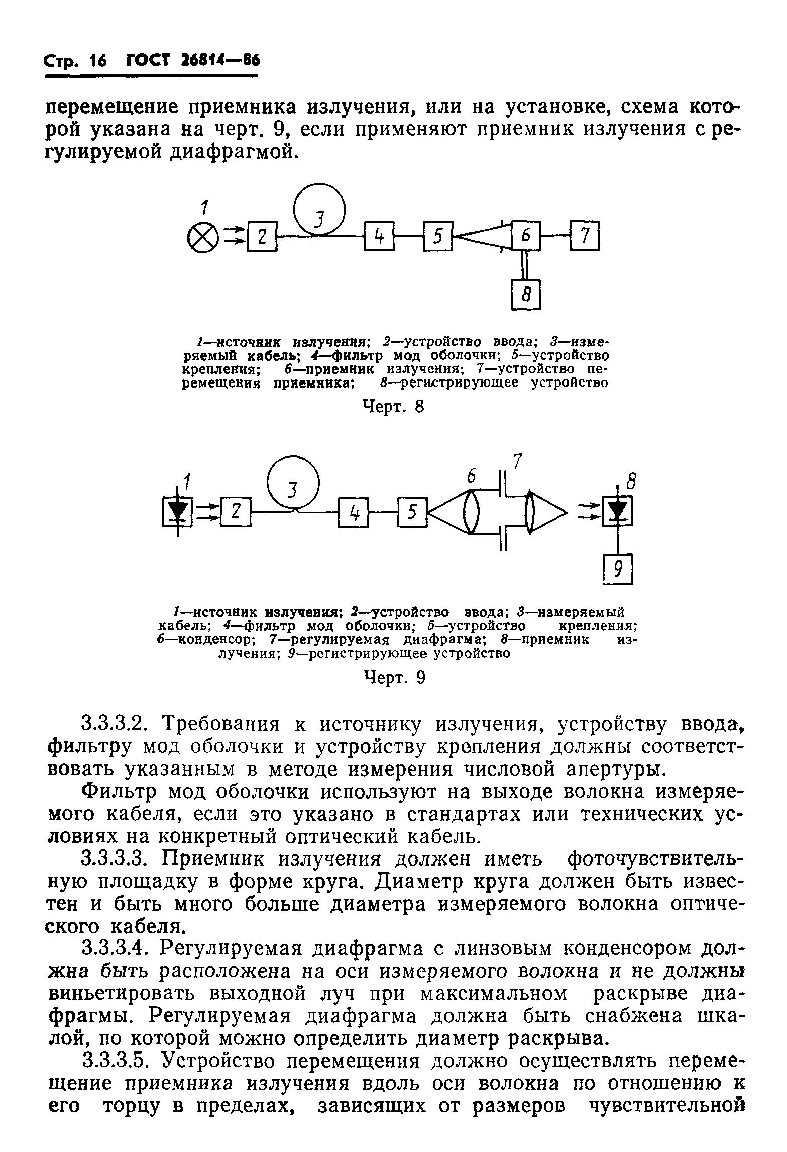 ГОСТ 26814-86