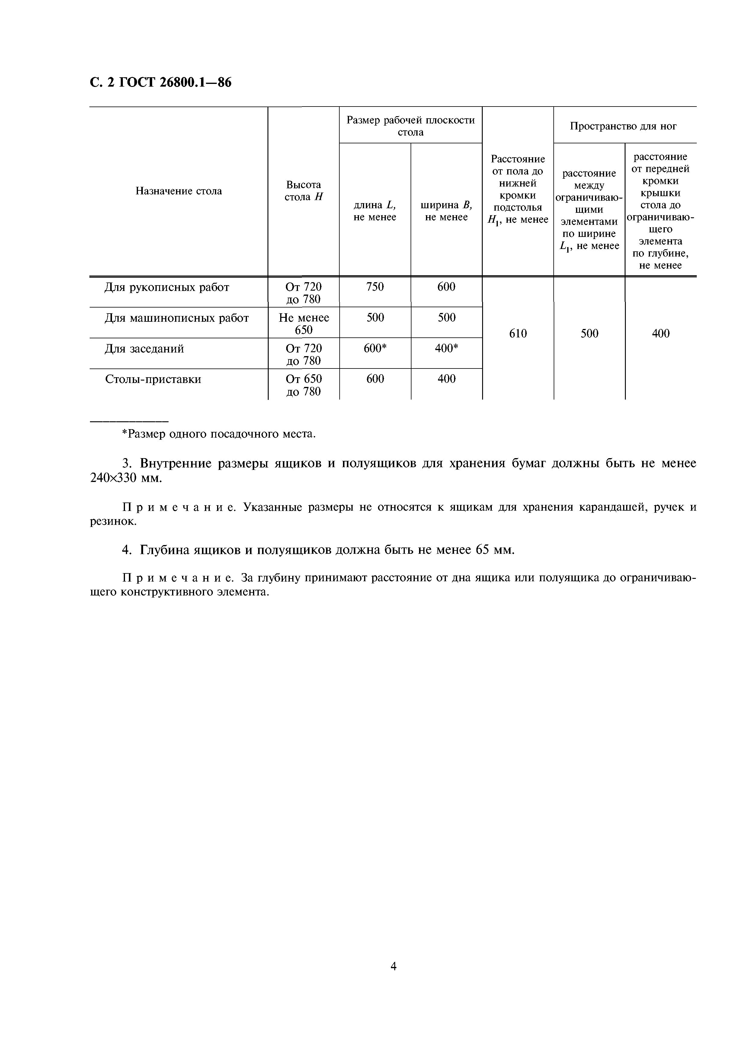 ГОСТ 26800.1-86