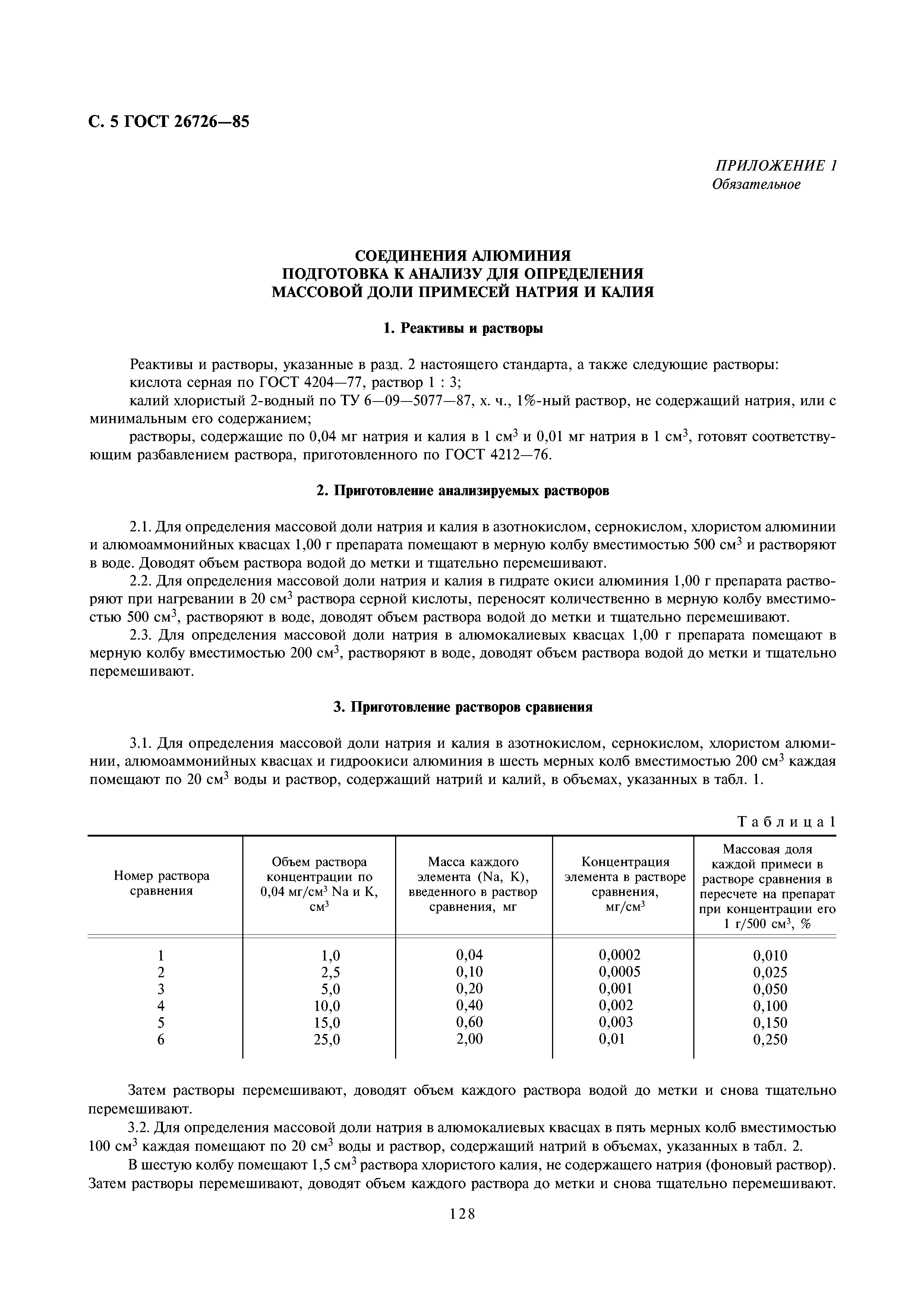 ГОСТ 26726-85