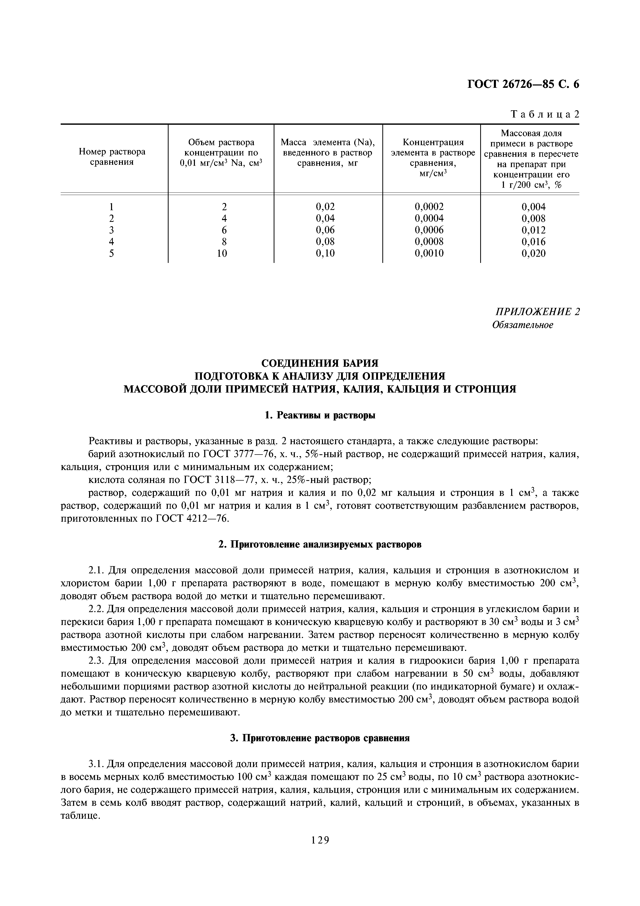 ГОСТ 26726-85