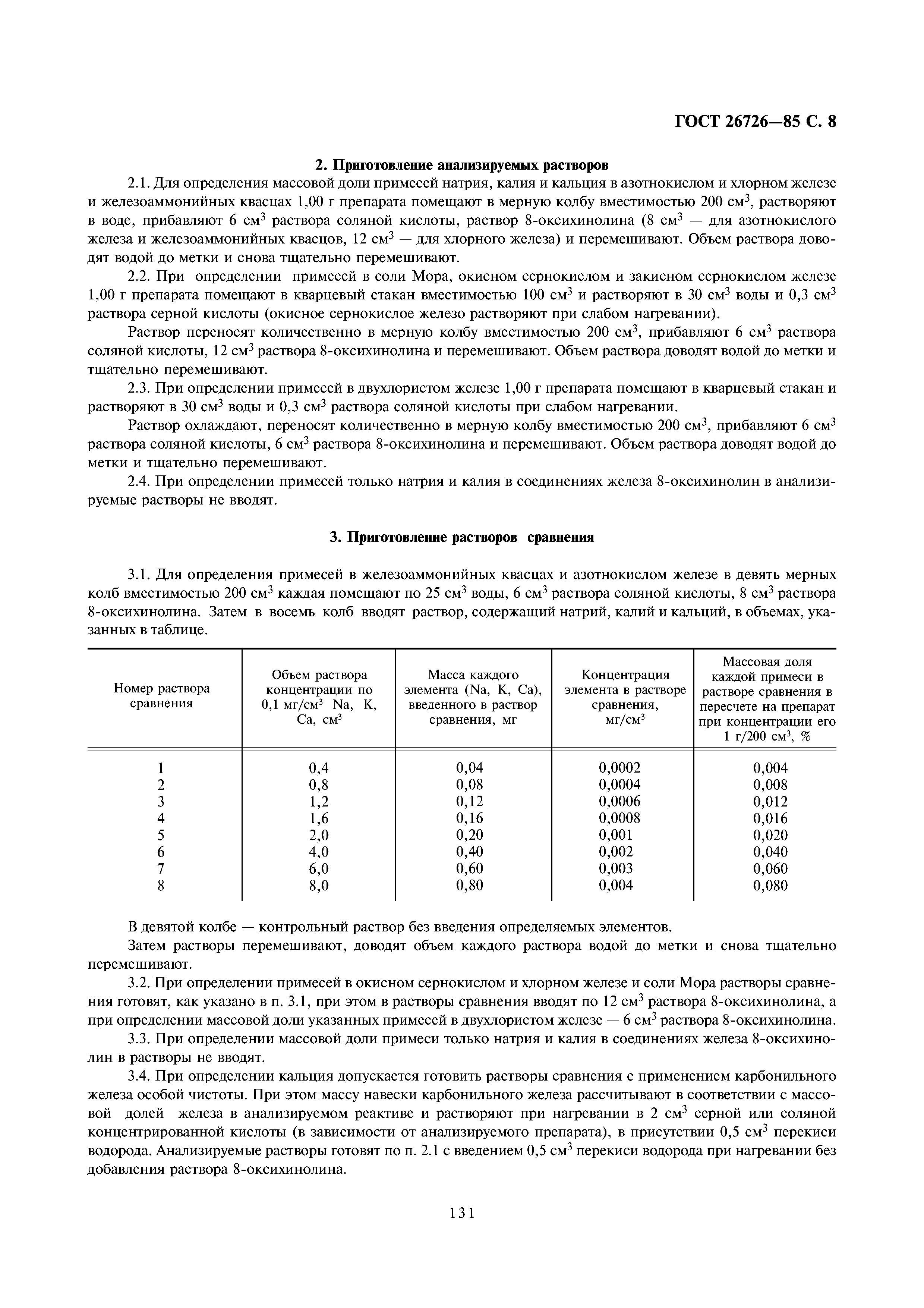 ГОСТ 26726-85