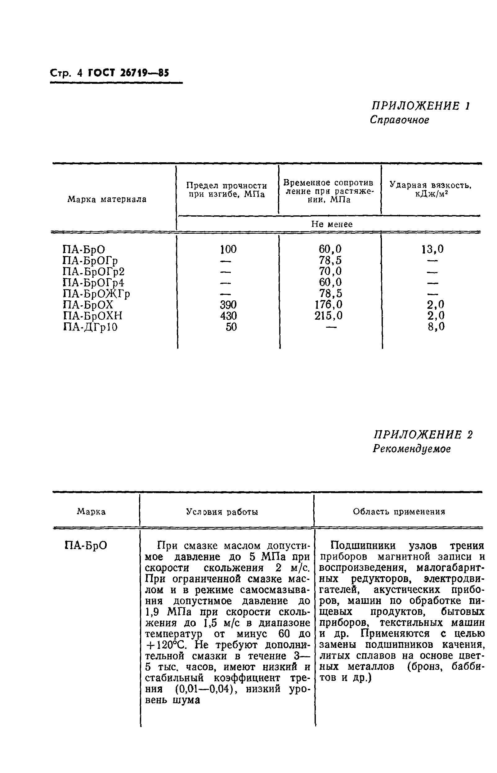 ГОСТ 26719-85