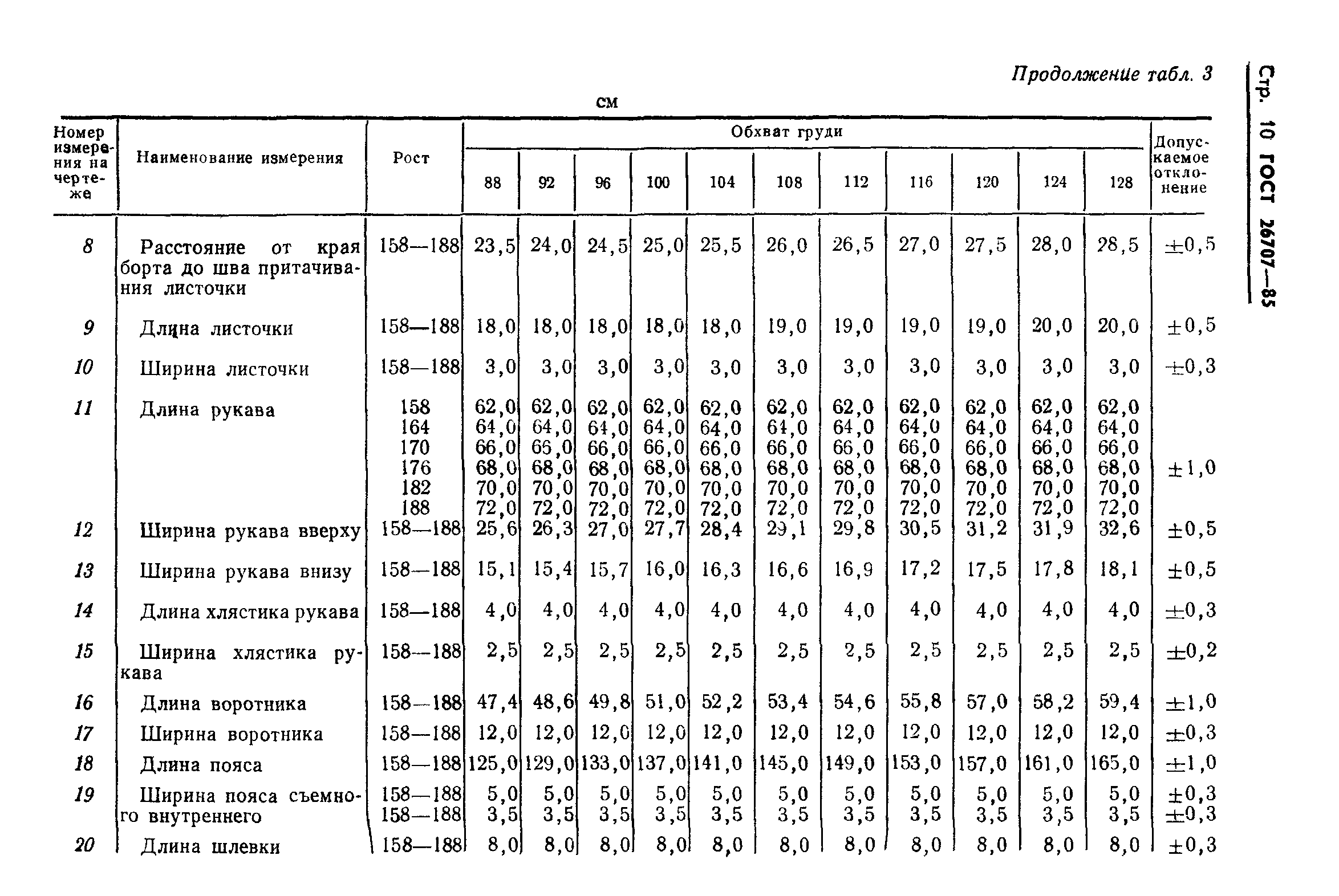 ГОСТ 26707-85