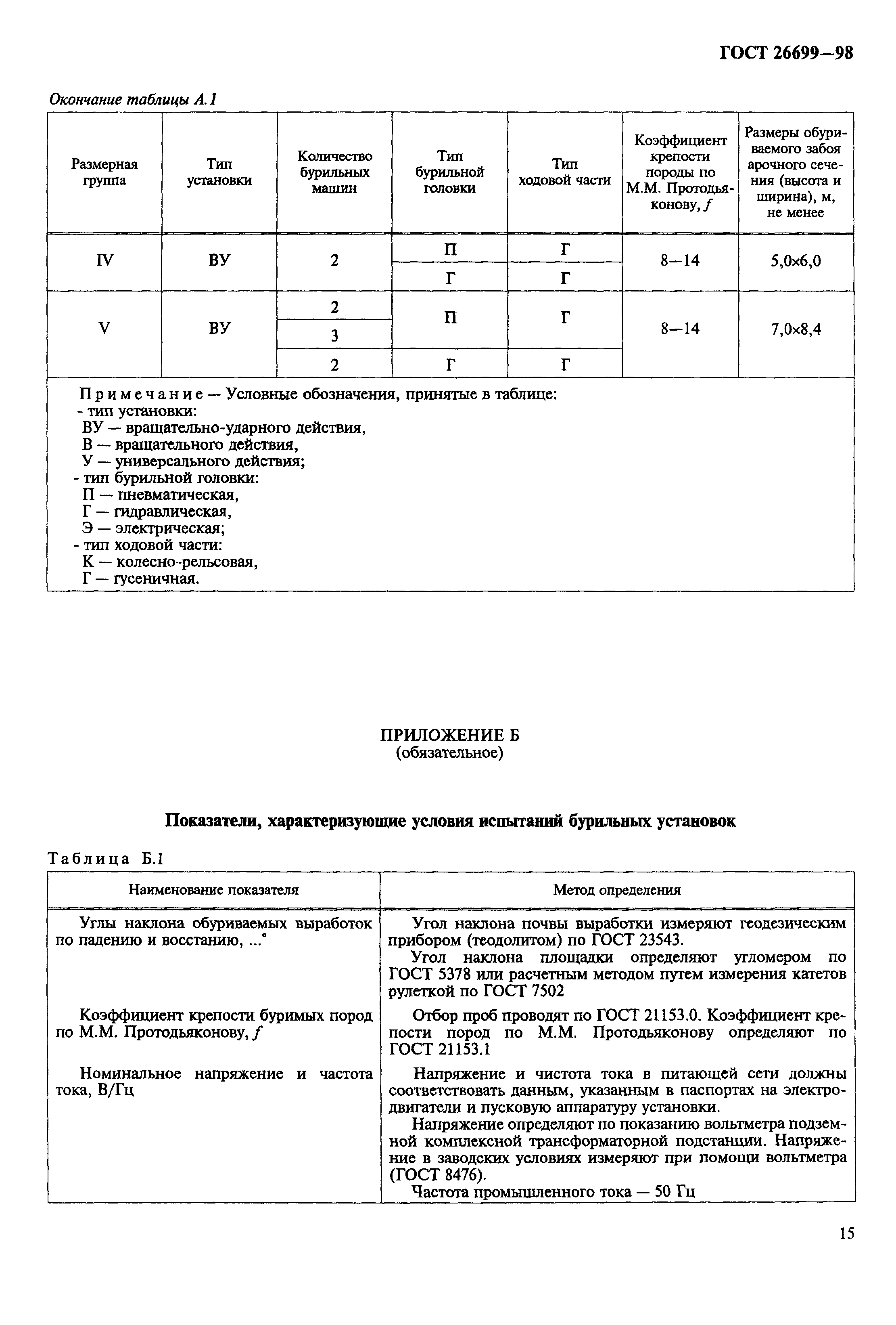 ГОСТ 26699-98