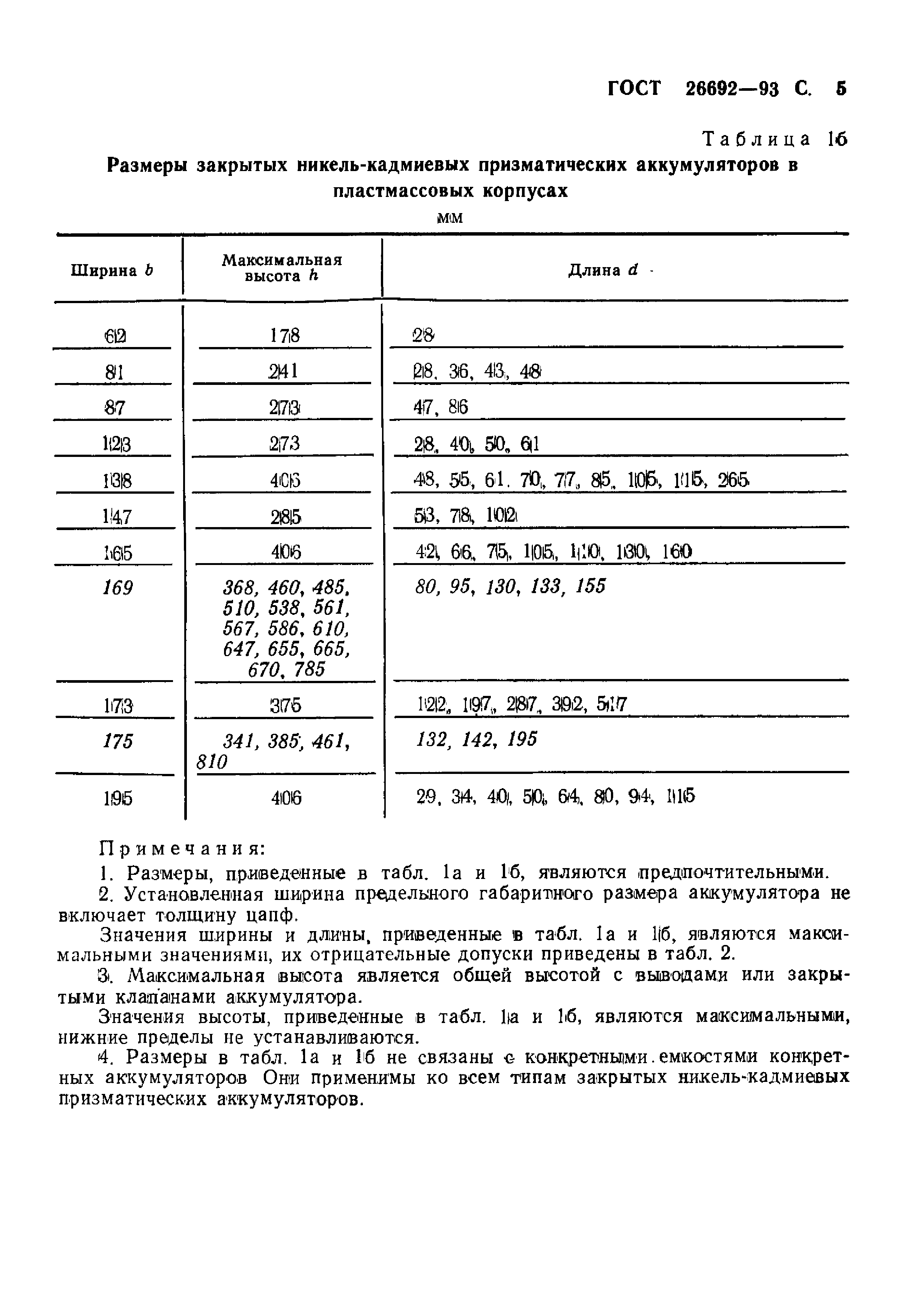 ГОСТ 26692-93