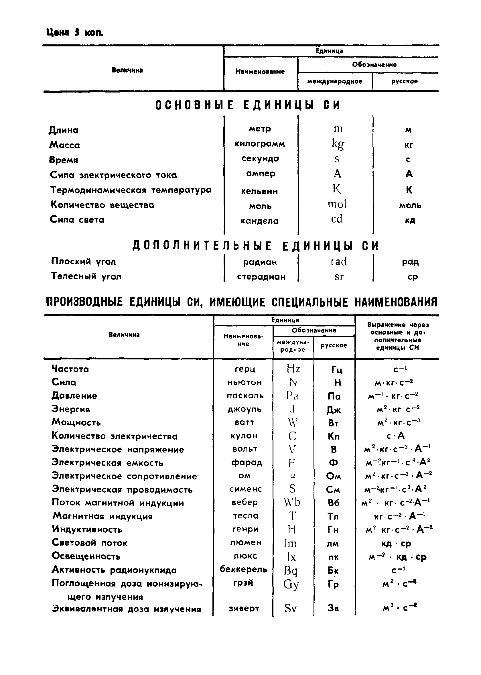 ГОСТ 26657-85