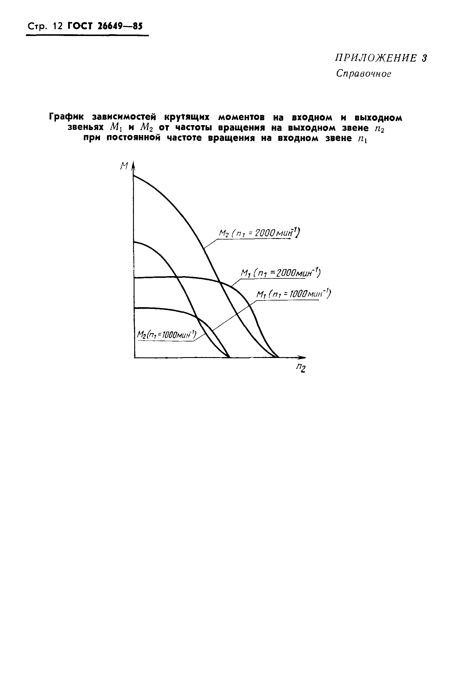 ГОСТ 26649-85
