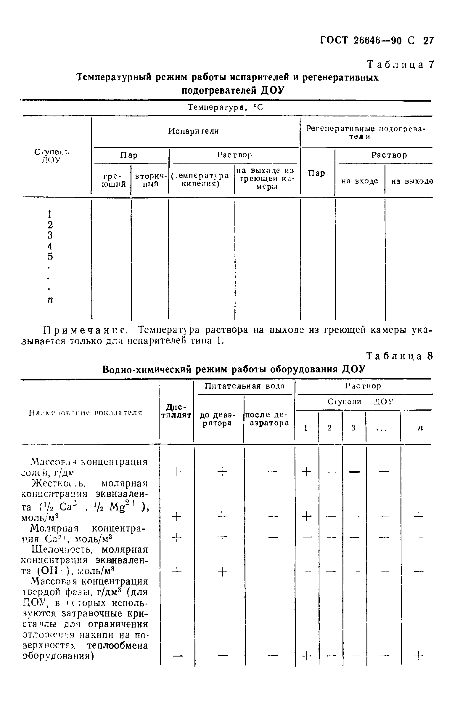 ГОСТ 26646-90