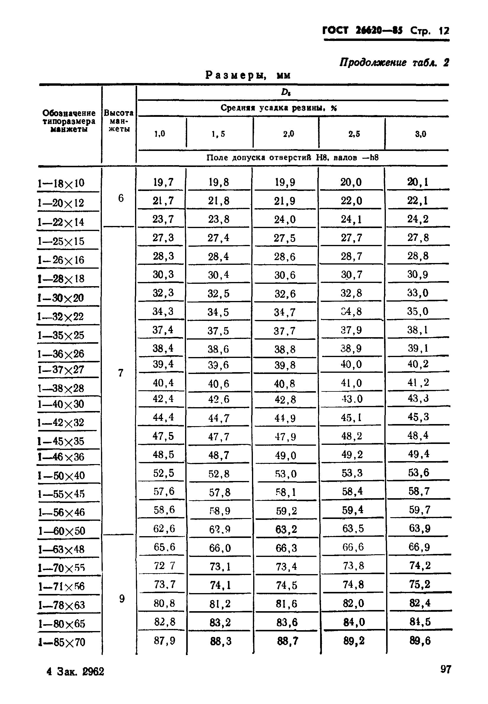 ГОСТ 26620-85