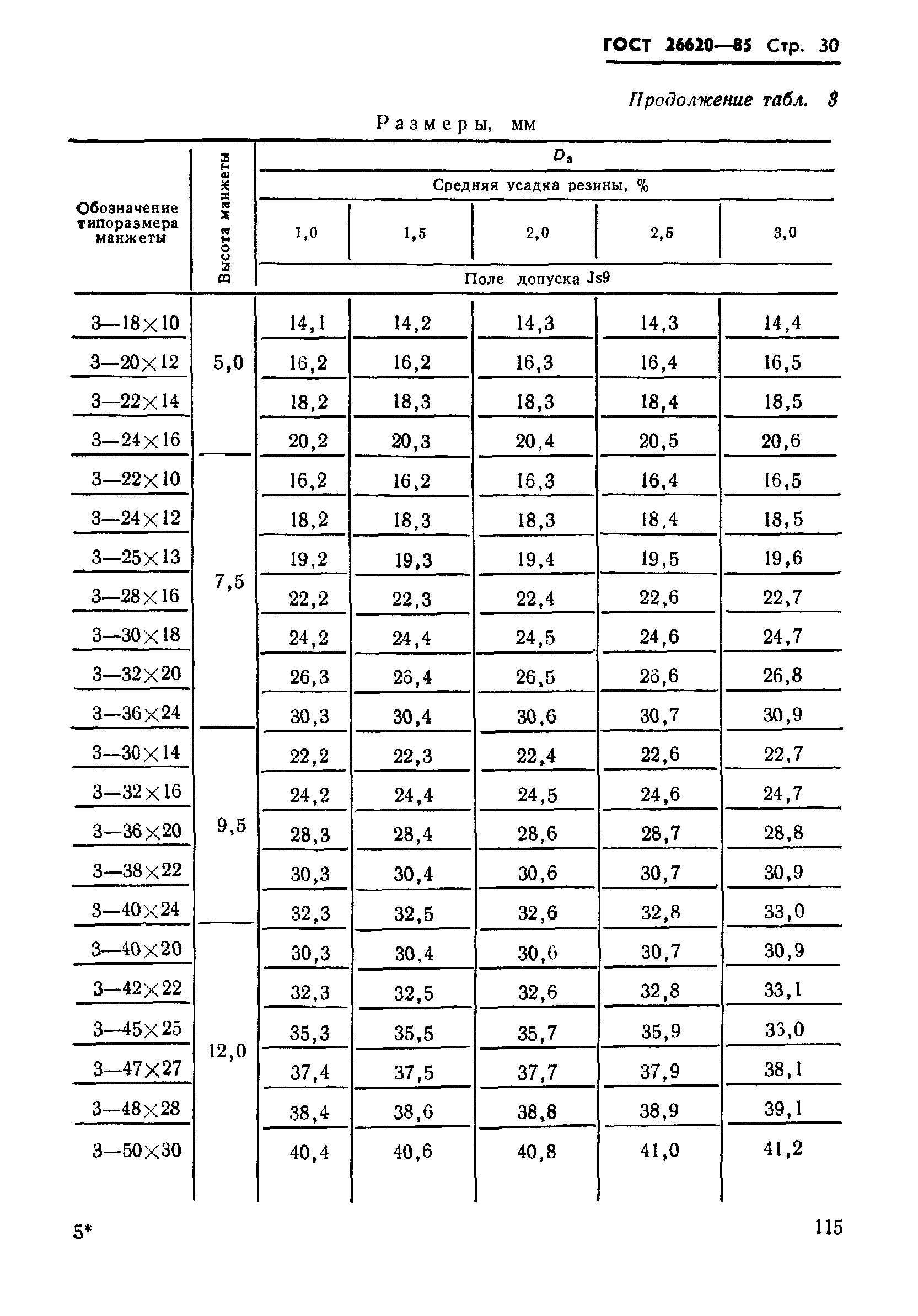 ГОСТ 26620-85
