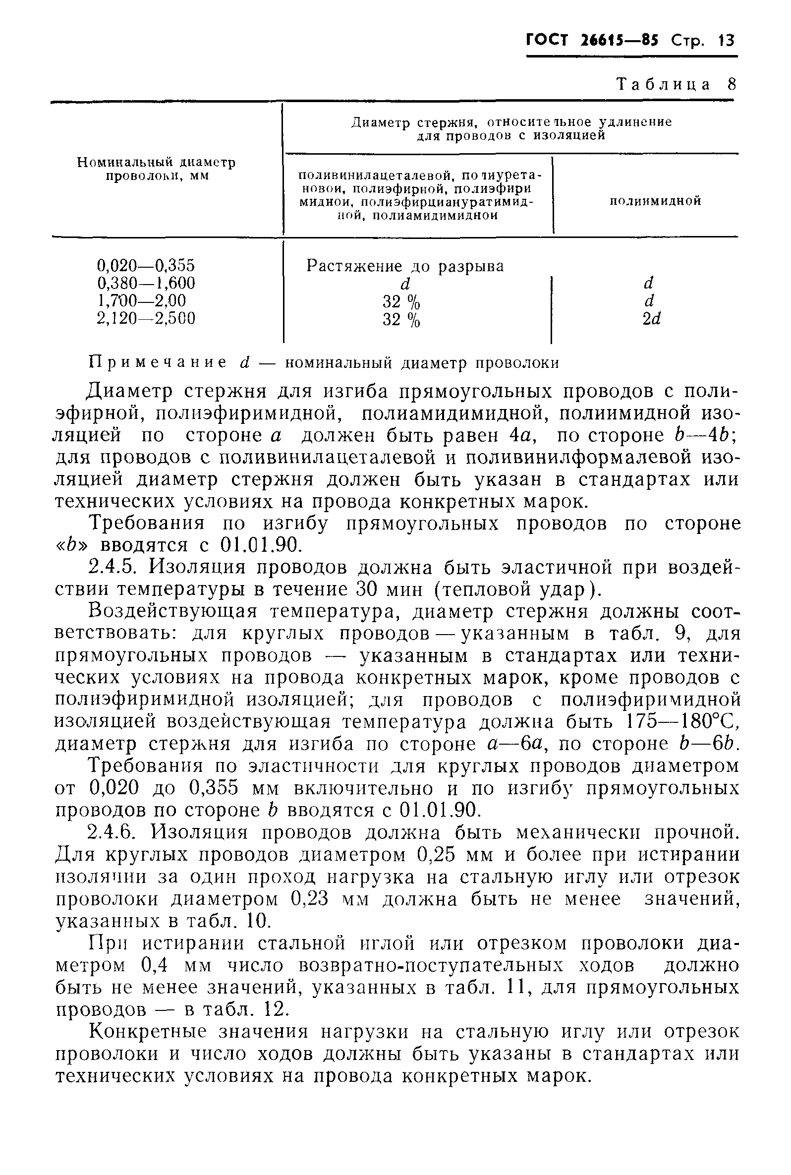 ГОСТ 26615-85